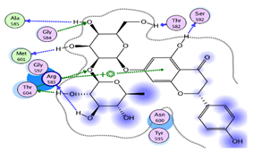 Molecules 27 00223 i004