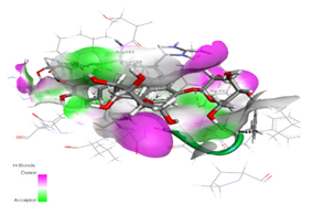 Molecules 27 00223 i008