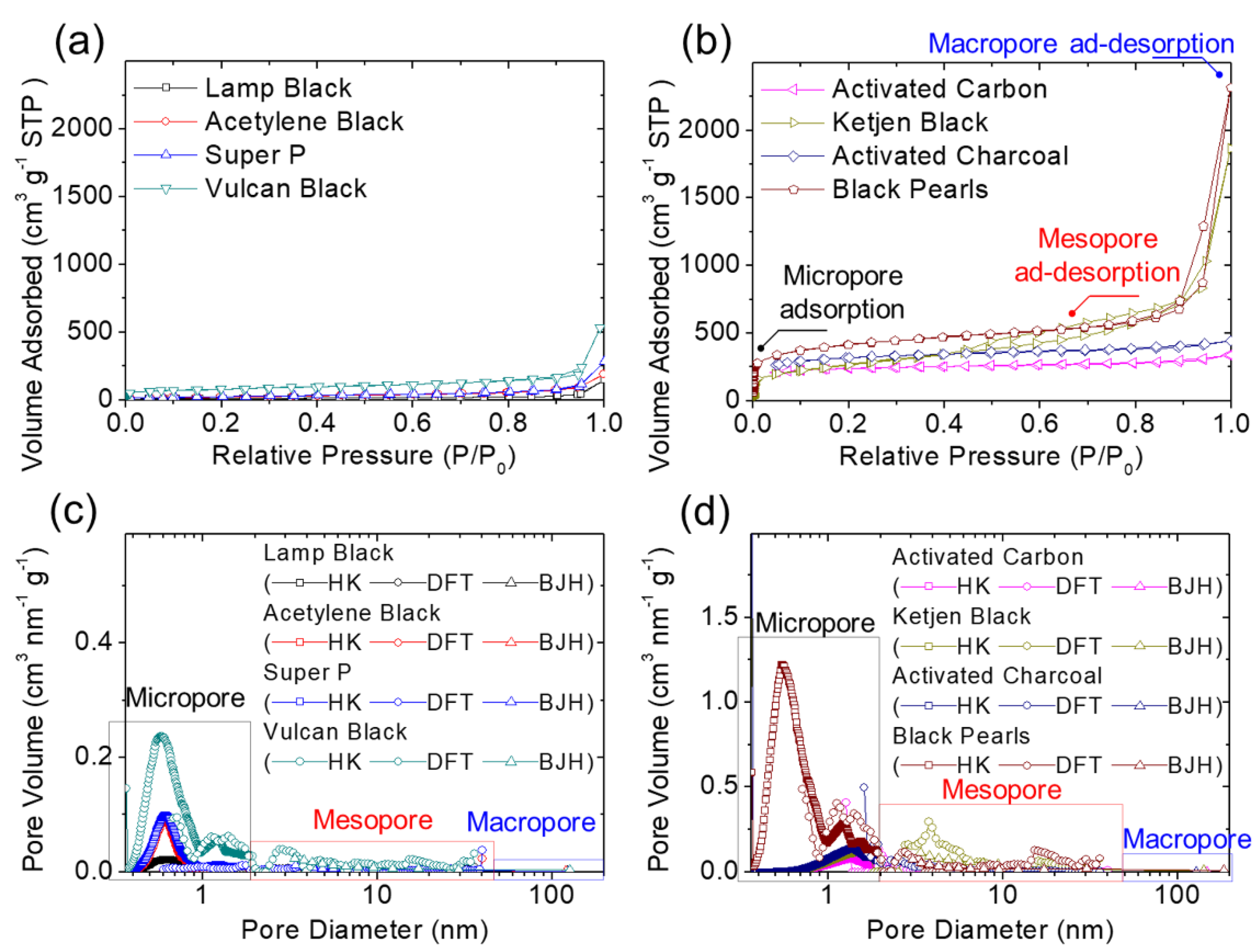 Molecules 27 00228 g001