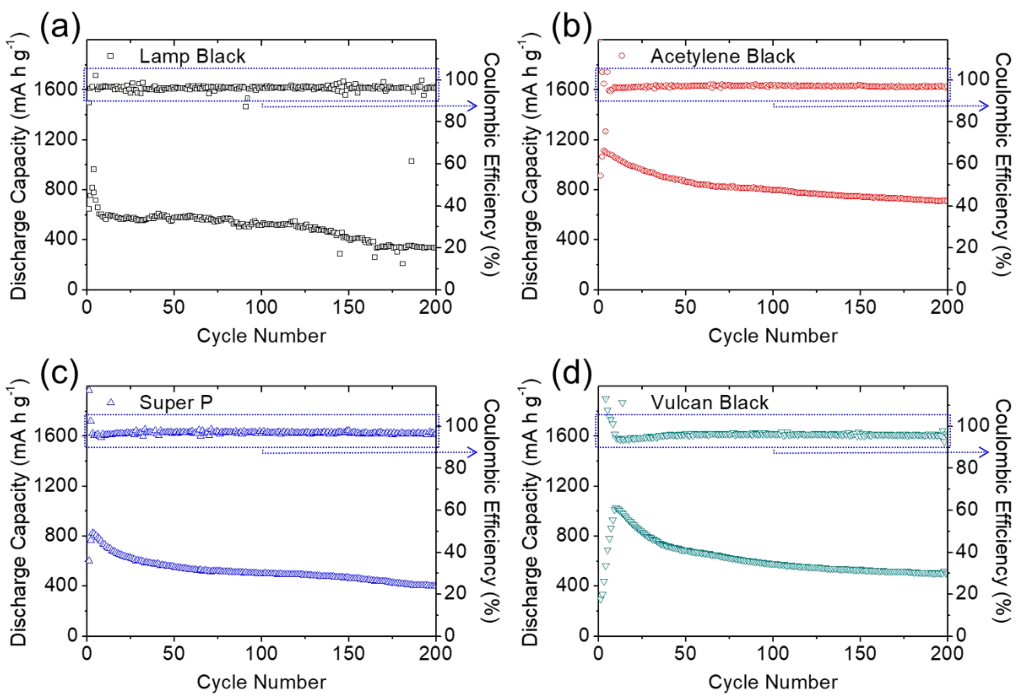 Molecules 27 00228 g005