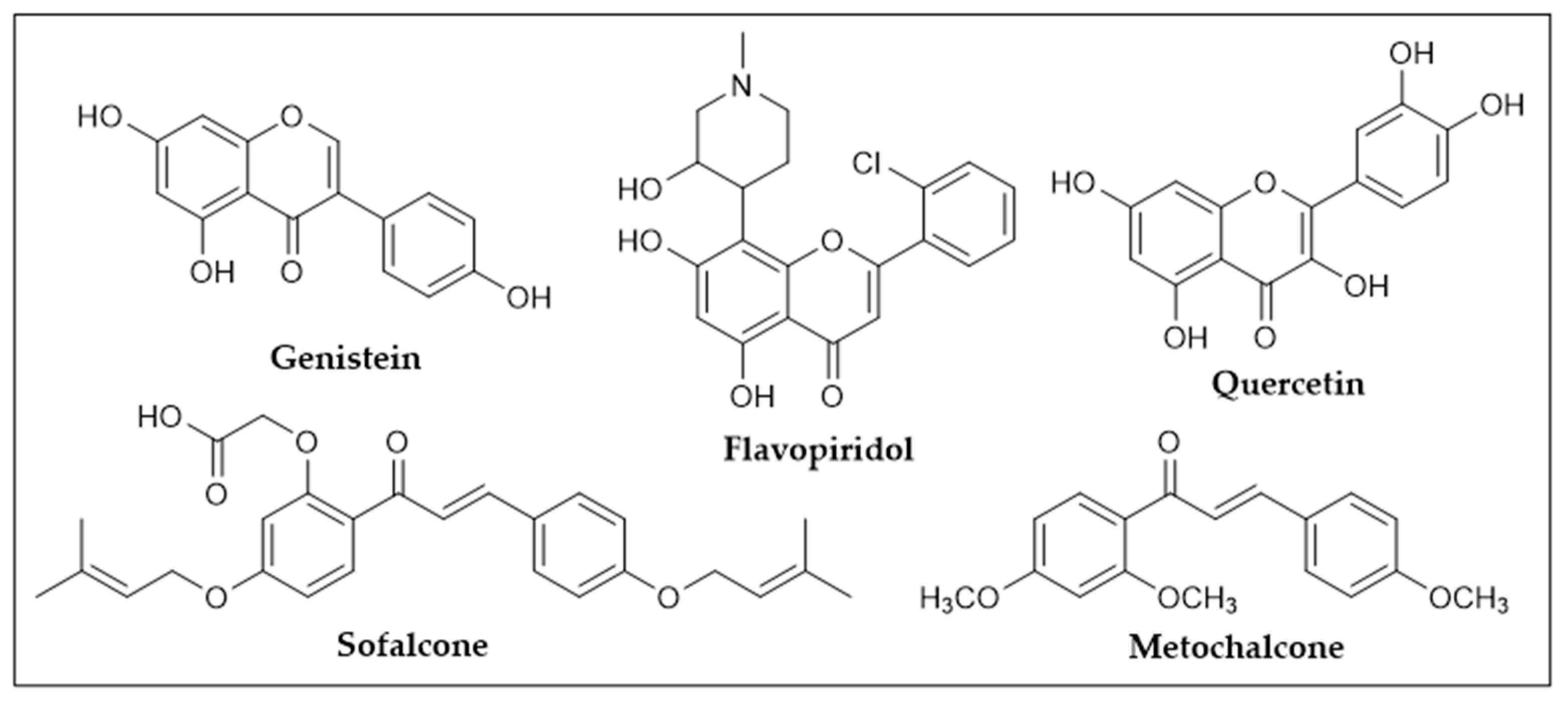Molecules 27 00230 g003 550