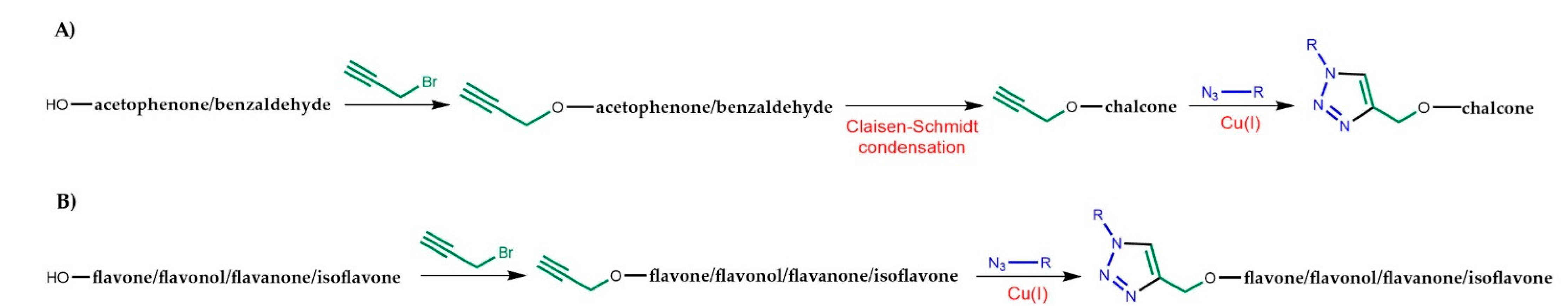 Molecules 27 00230 g004 550