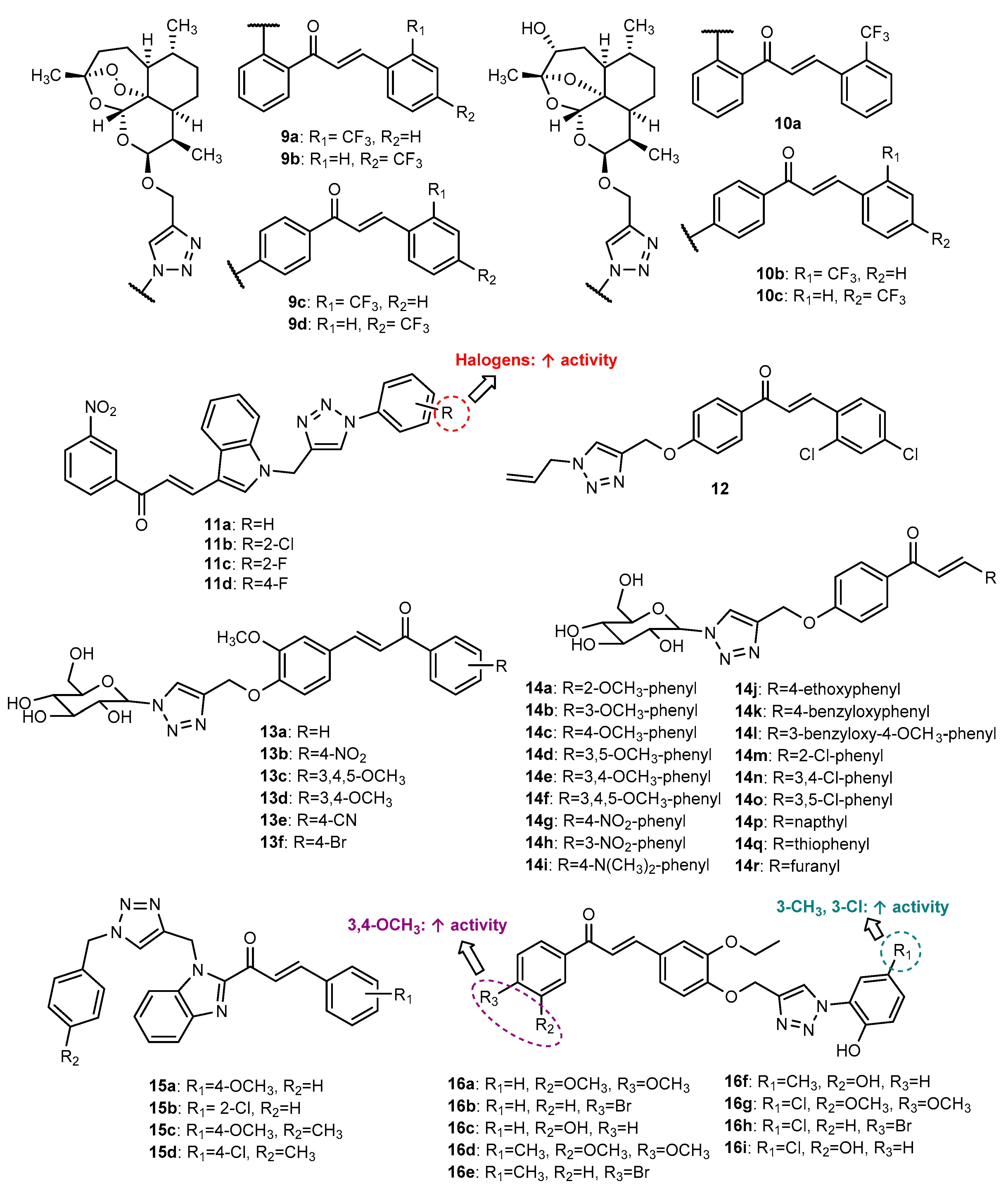 Molecules 27 00230 g007 550