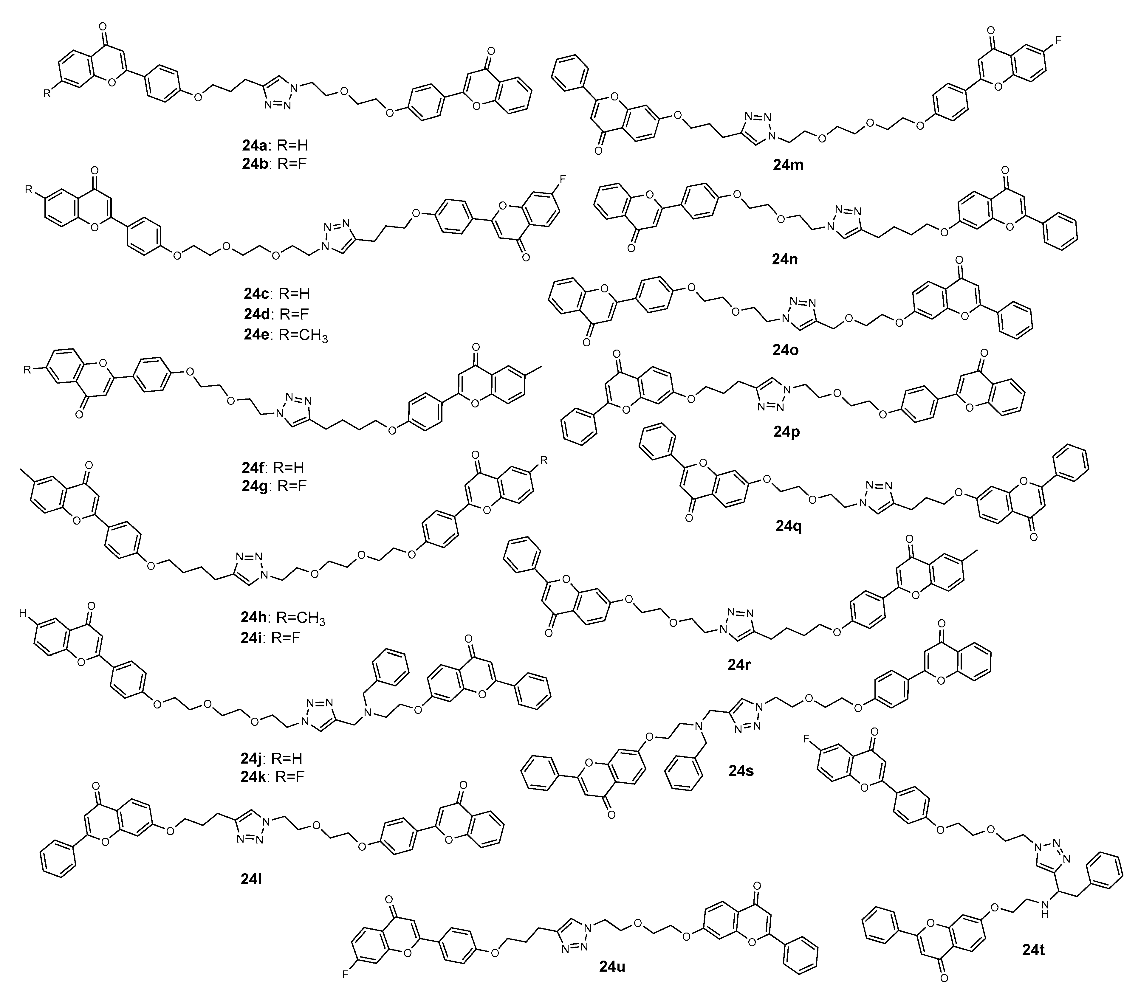 Molecules Free Full Text Recent Advances In Bioactive Flavonoid Hybrids Linked By 1 2 3 Triazole Ring Obtained By Click Chemistry