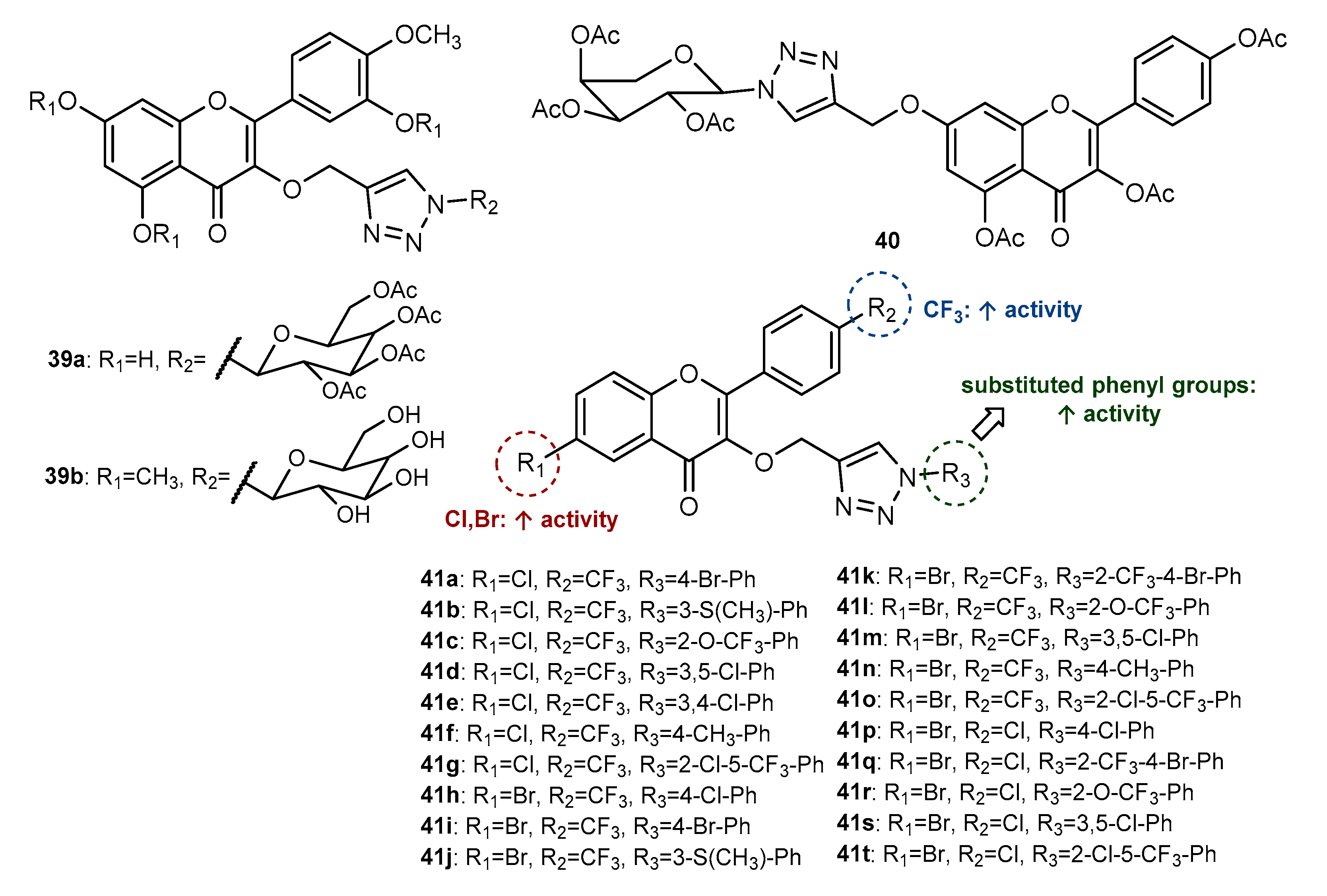 Molecules 27 00230 g014 550