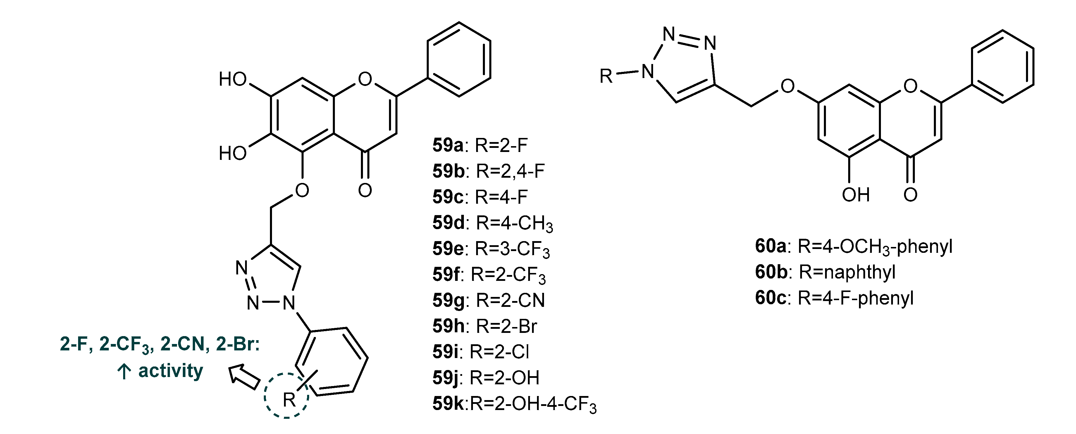 Molecules 27 00230 g022 550