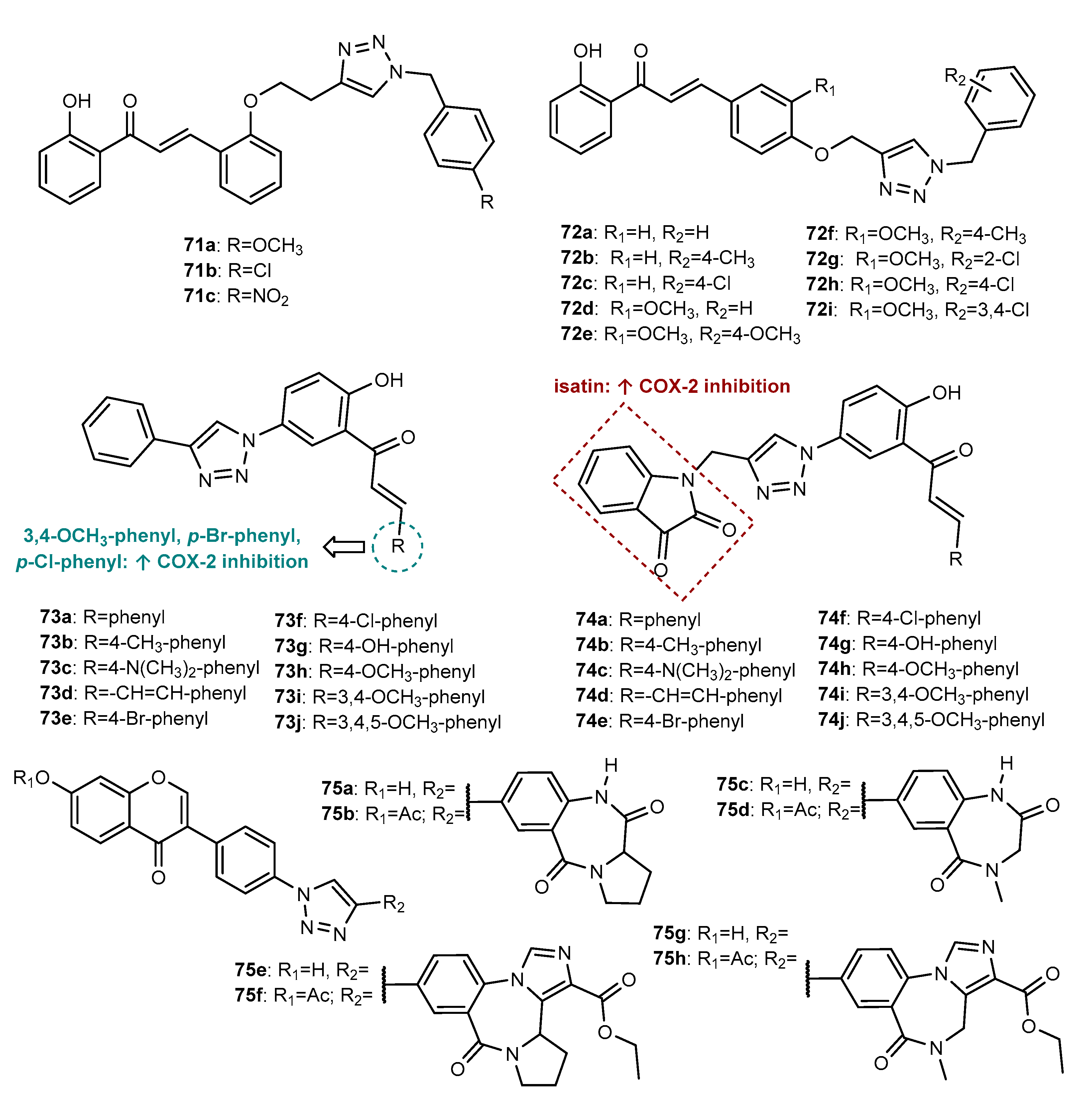 Molecules 27 00230 g026 550