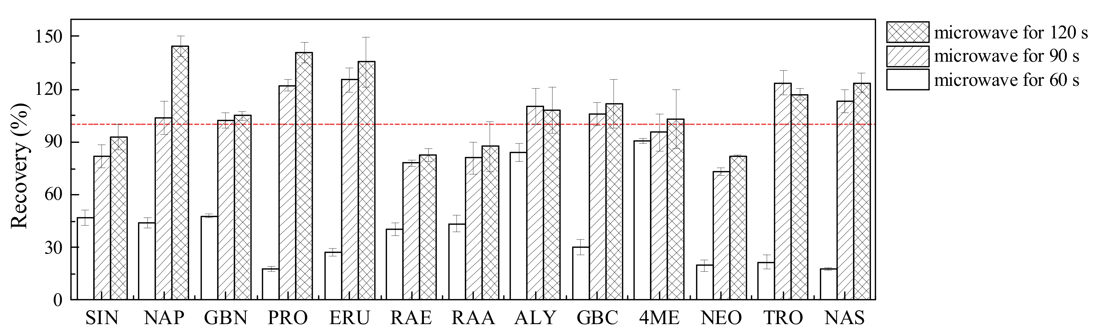 Molecules 27 00231 g001