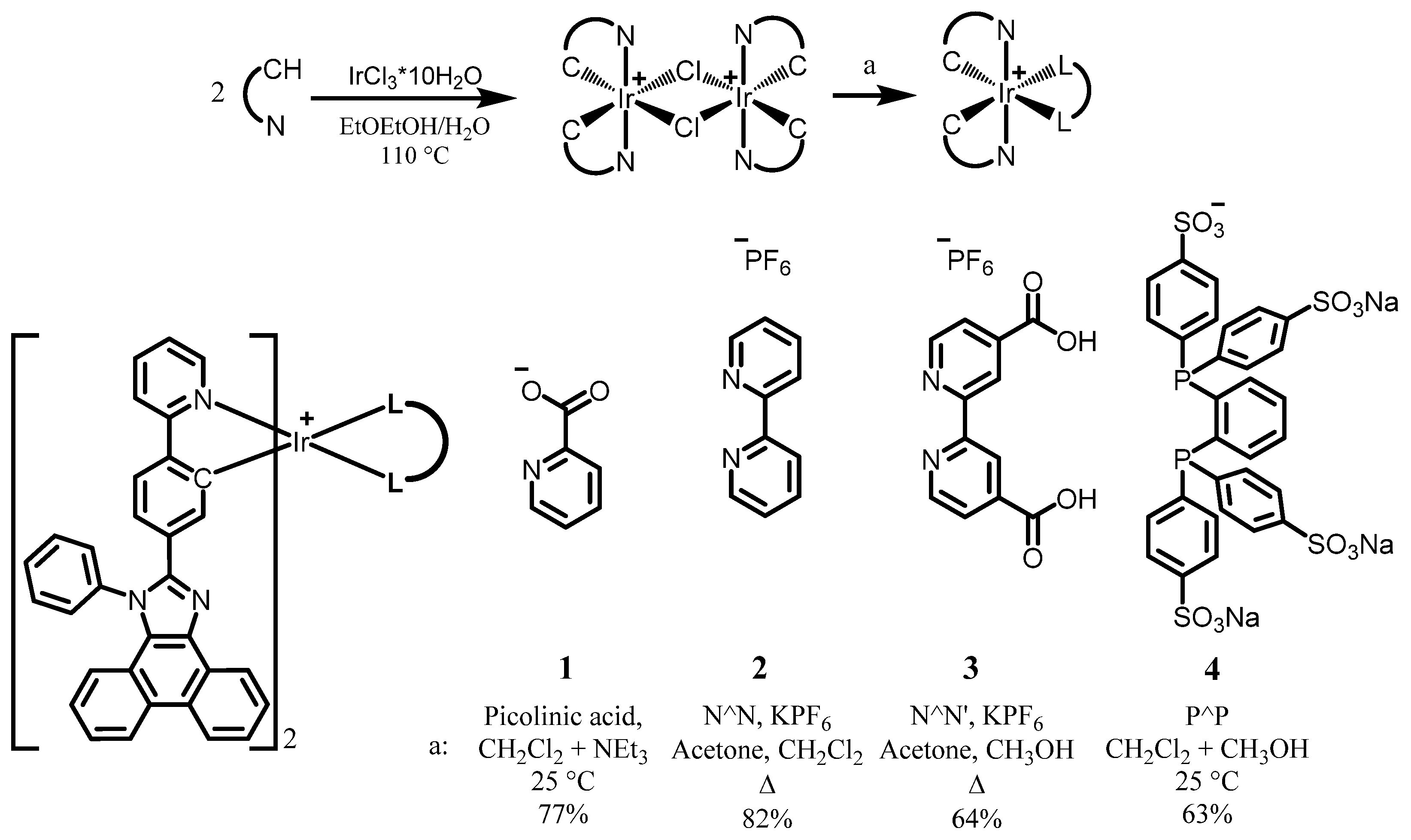Molecules 27 00232 sch002