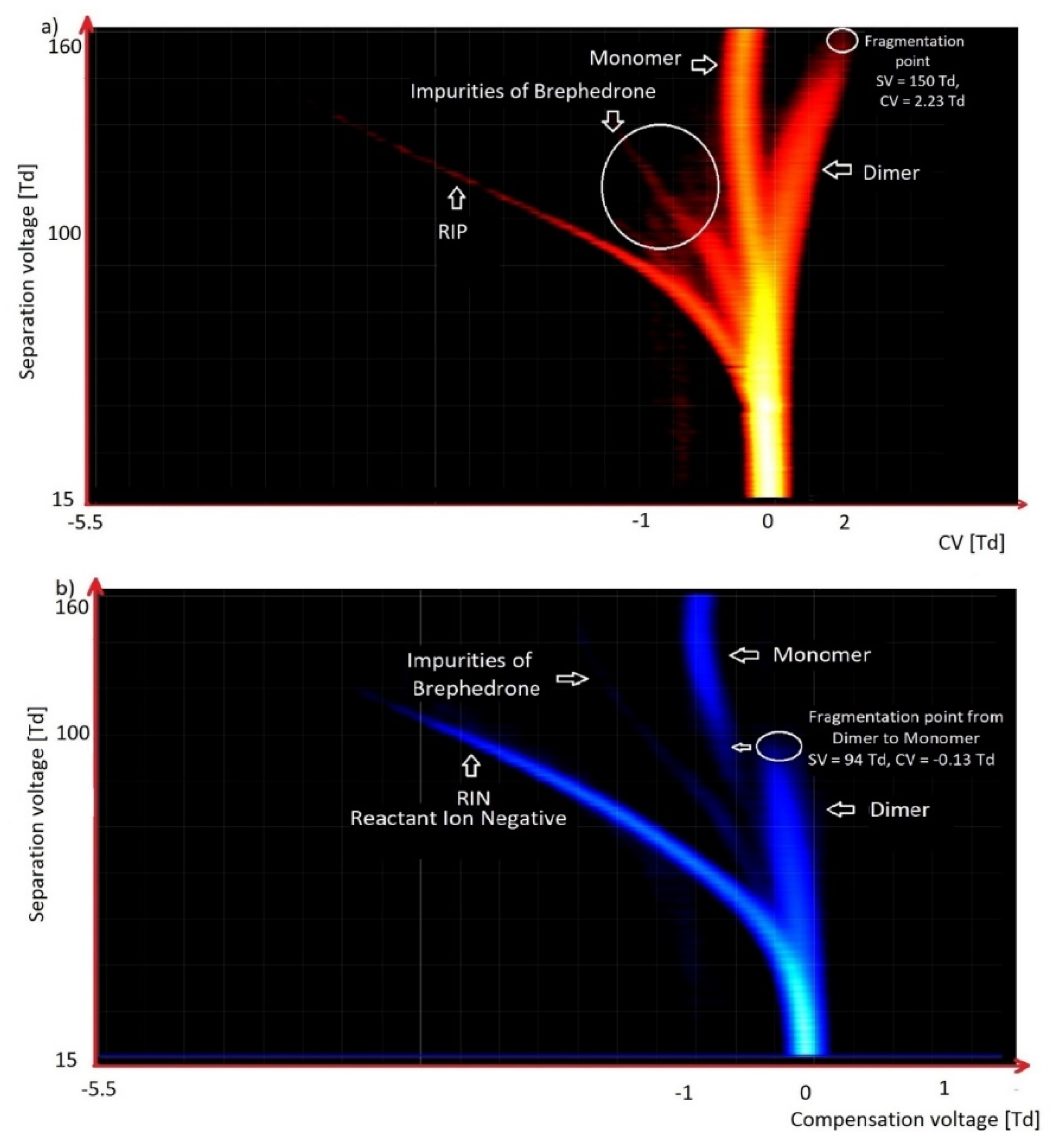 Molecules 27 00234 g016 550