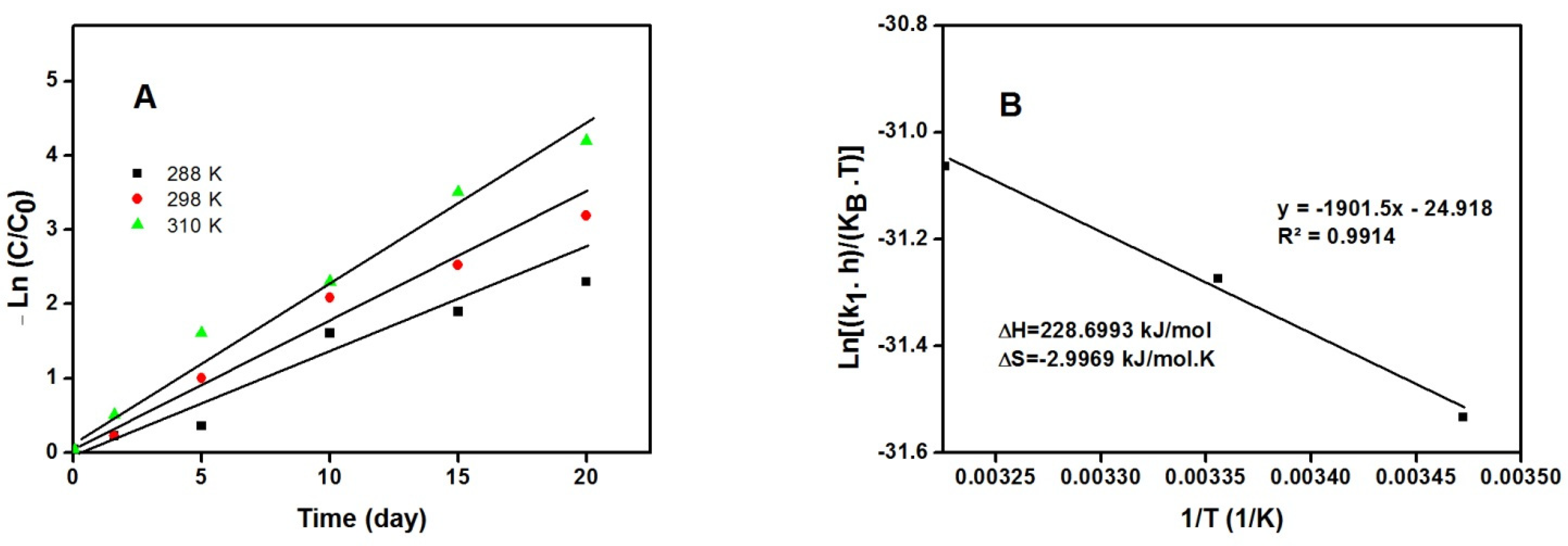 Molecules 27 00237 g011 Molecules 27 00237 g011