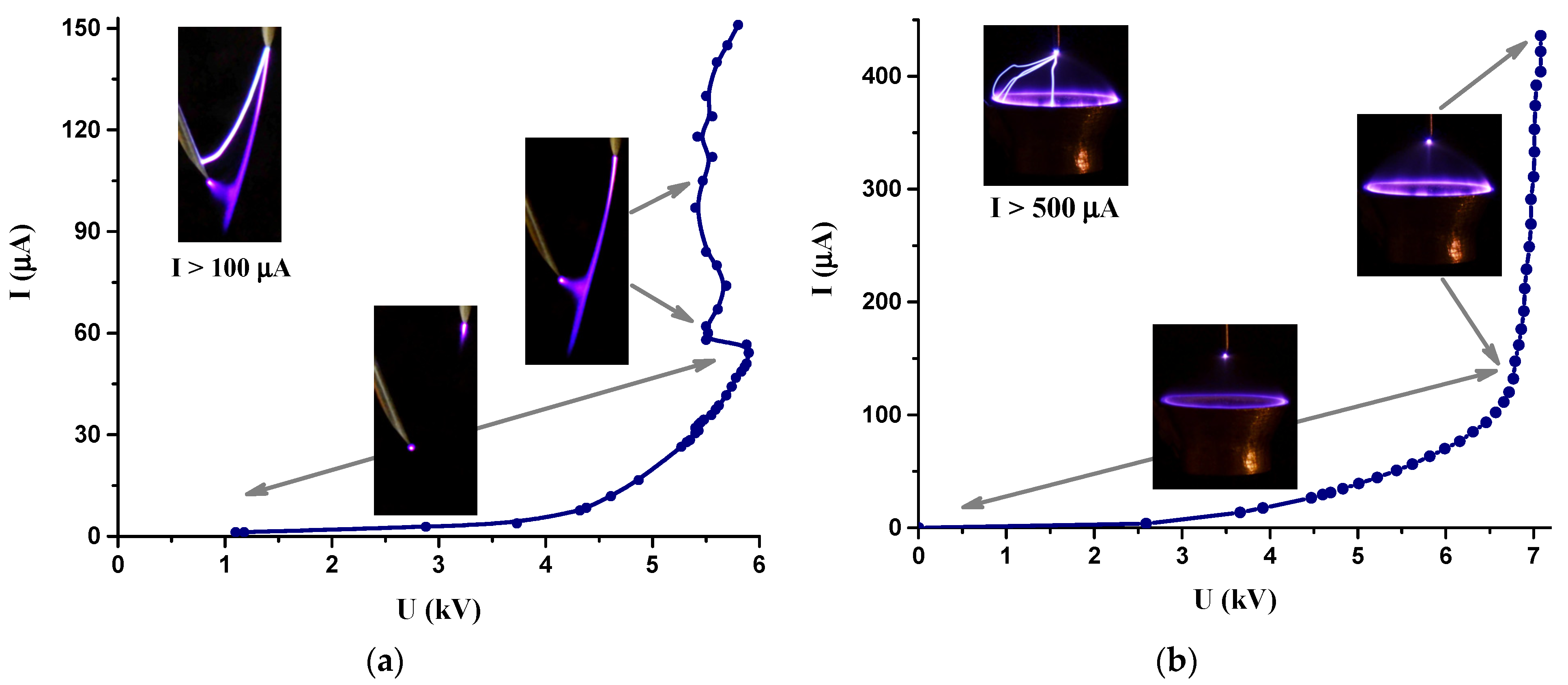 Molecules 27 00238 g002 Molecules 27 00238 g002