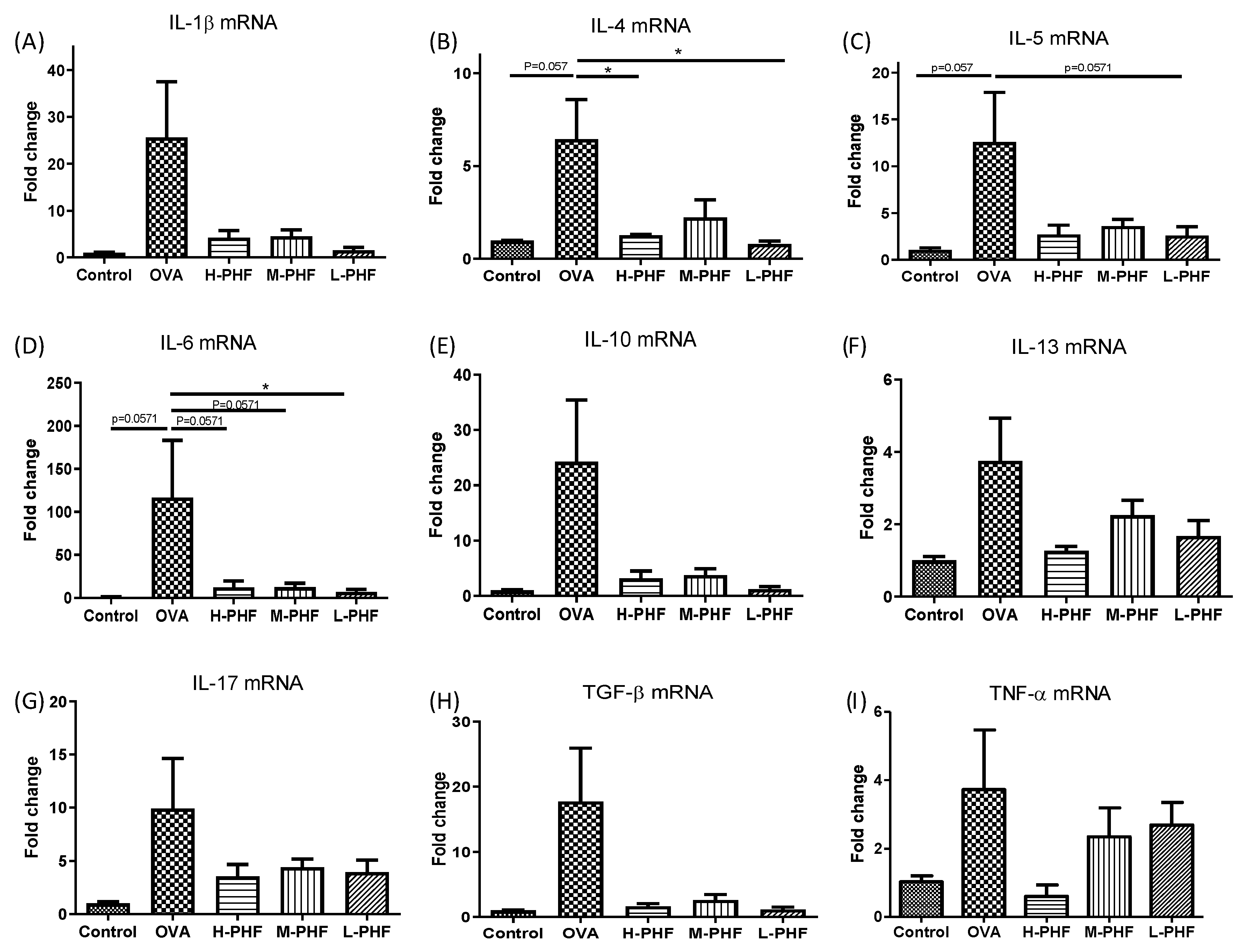 Molecules 27 00239 g008
