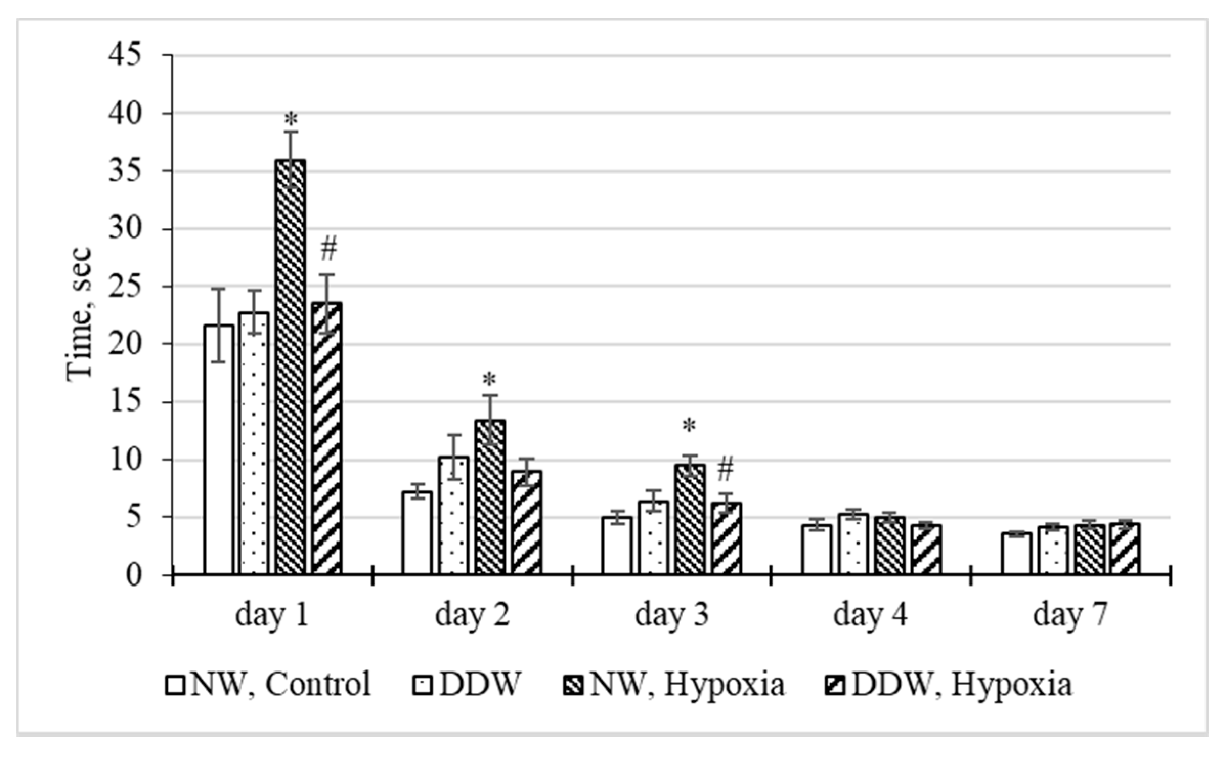 Molecules 27 00243 g005