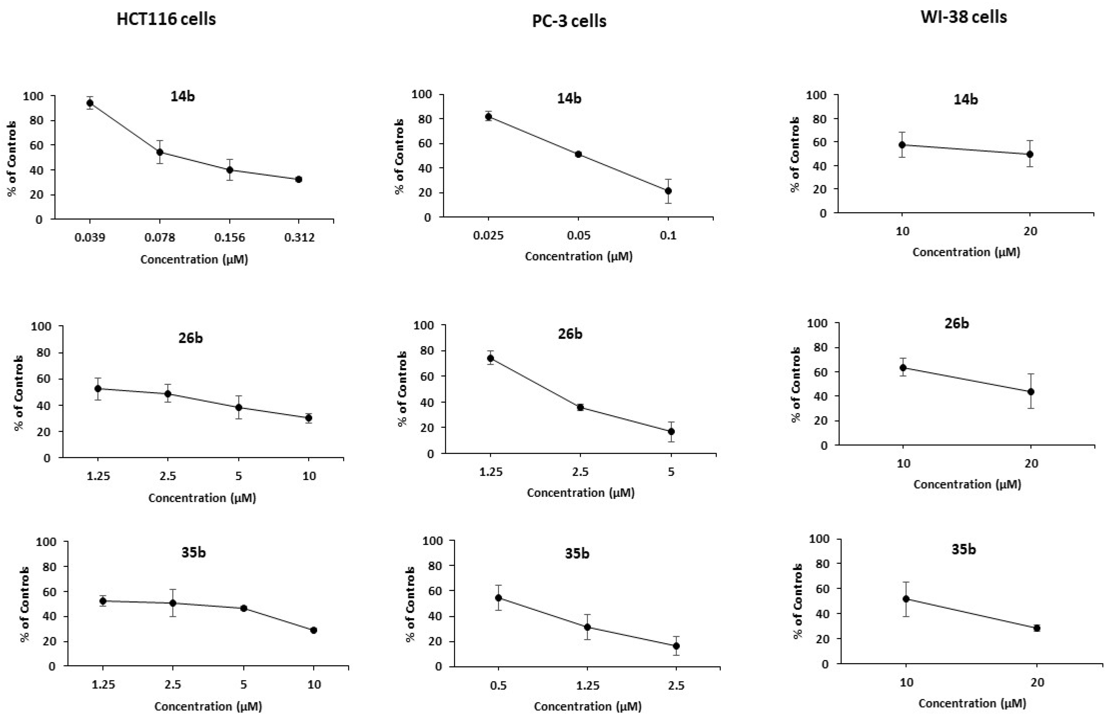 Molecules 27 00247 g001 550