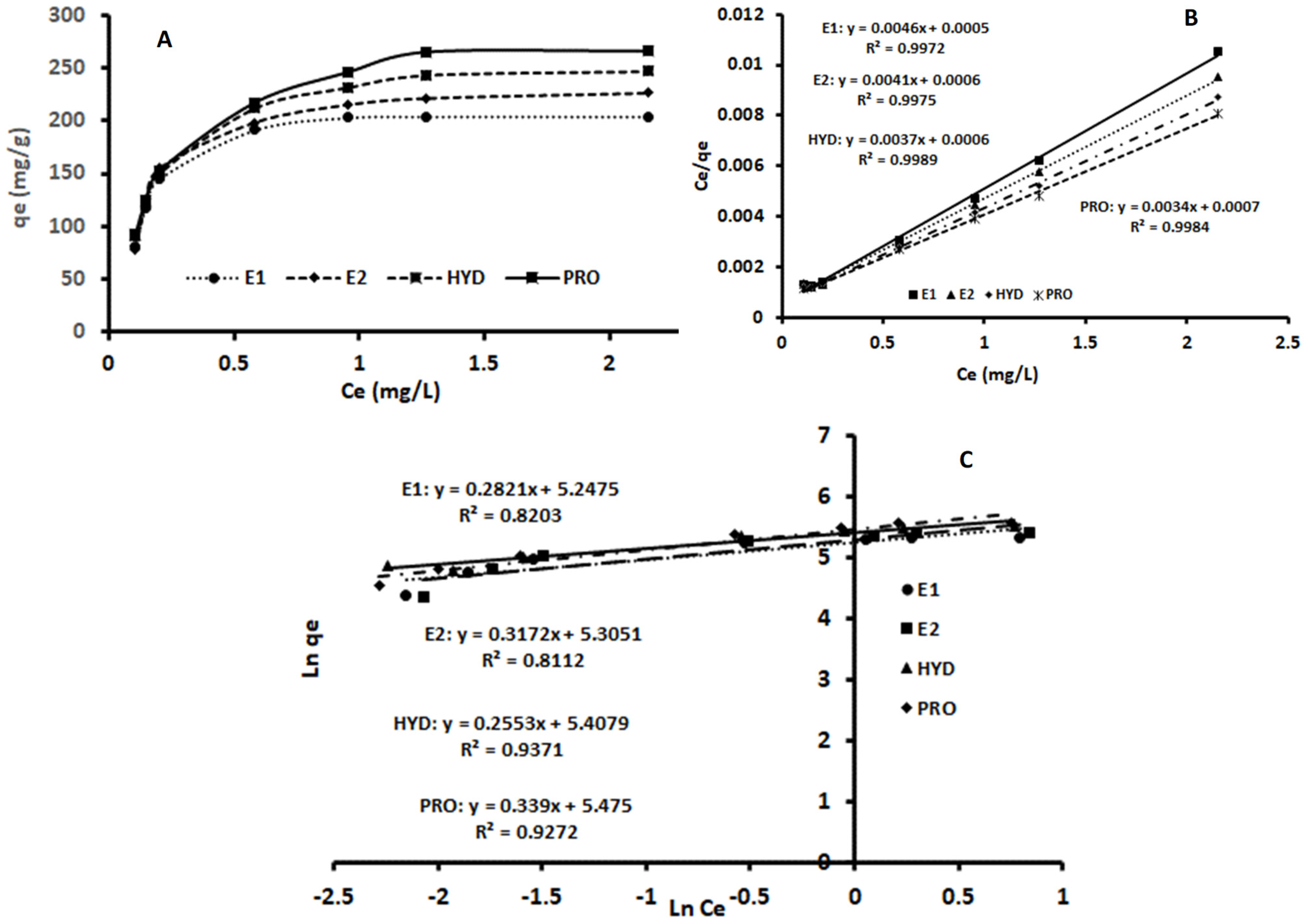 Molecules 27 00248 g008