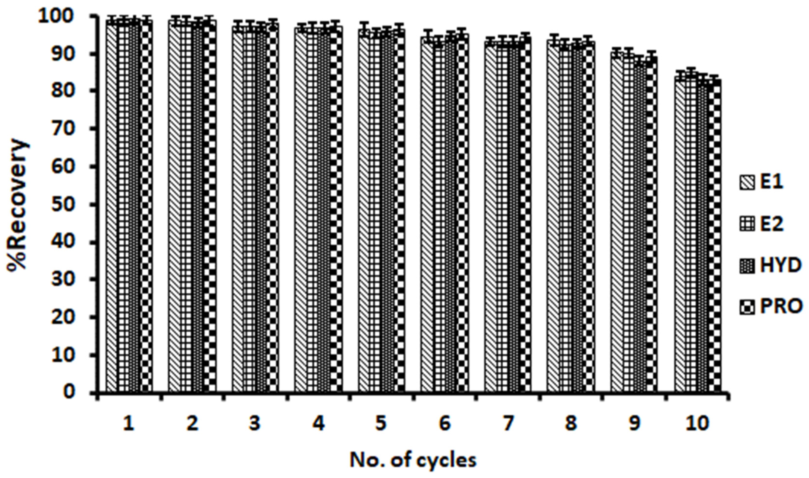 Molecules 27 00248 g009
