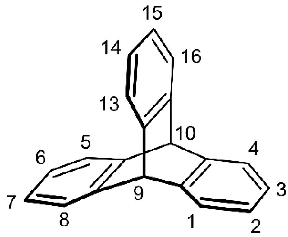 Molecules 27 00250 g001