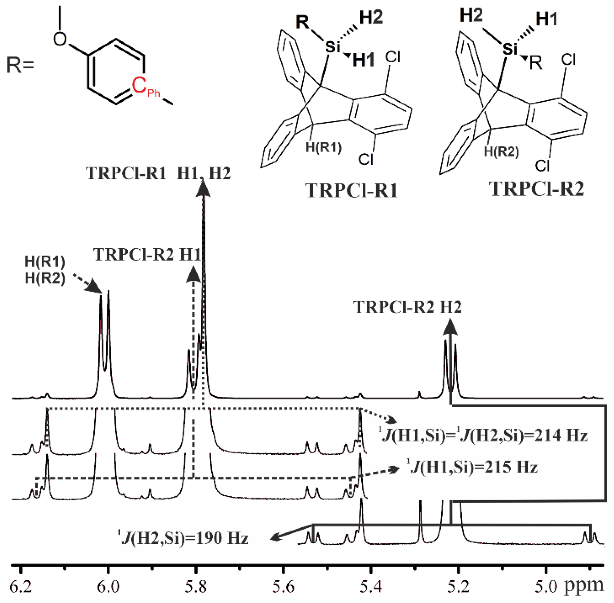 Molecules 27 00250 g002
