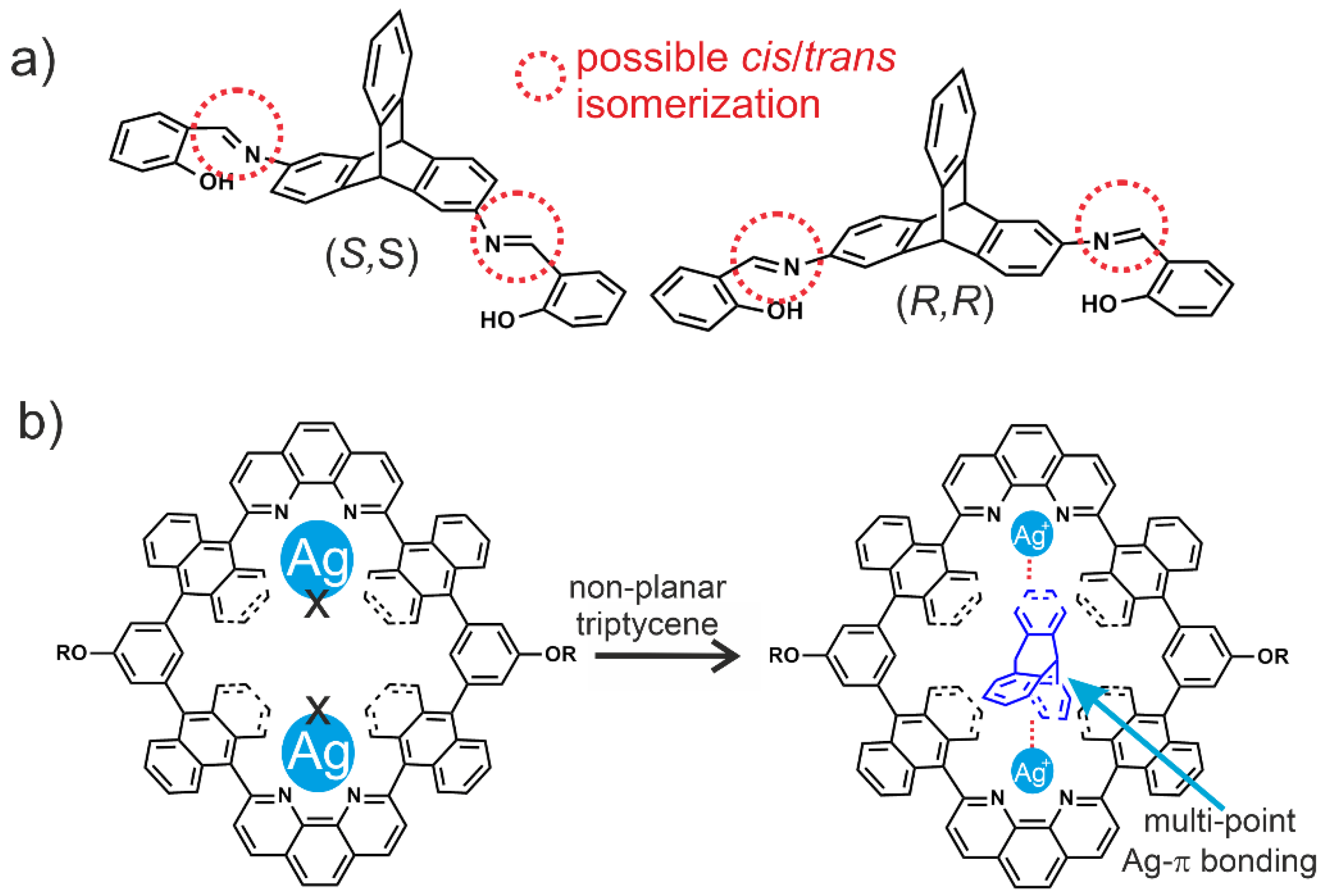 Molecules 27 00250 g004