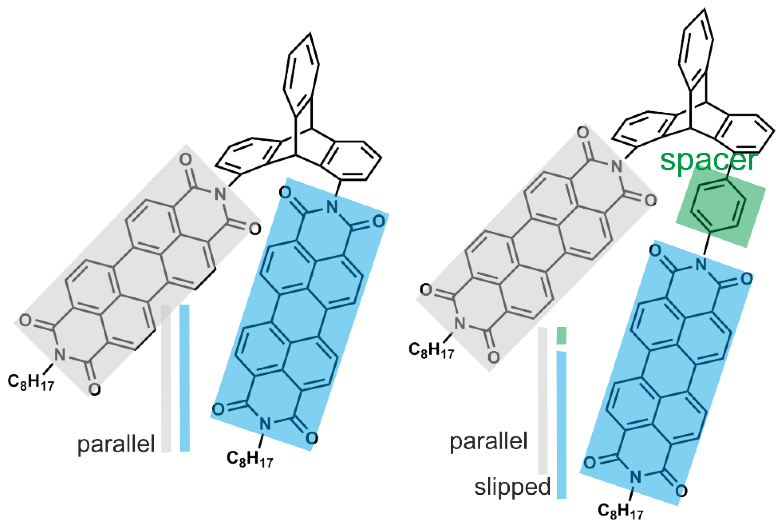 Molecules 27 00250 g007
