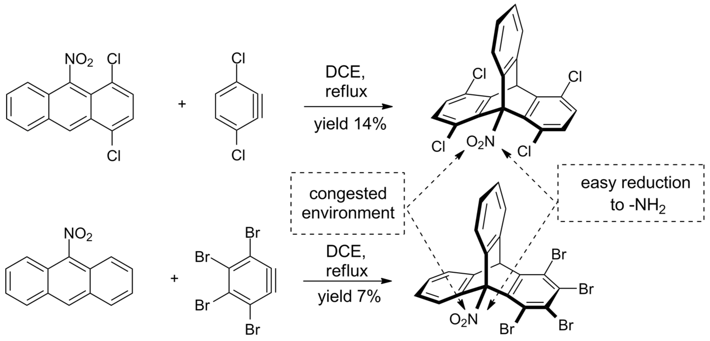Molecules 27 00250 sch003
