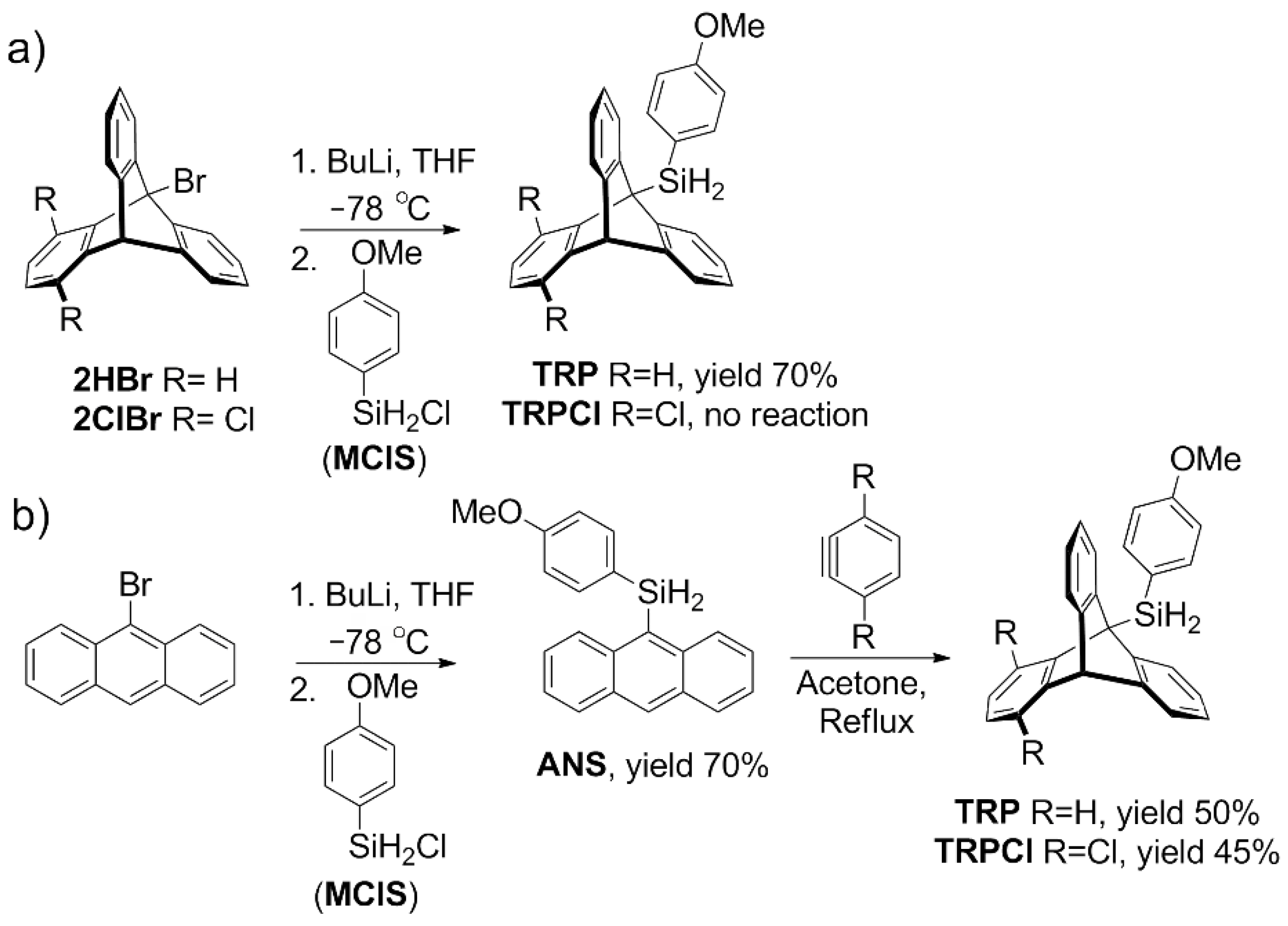 Molecules 27 00250 sch004