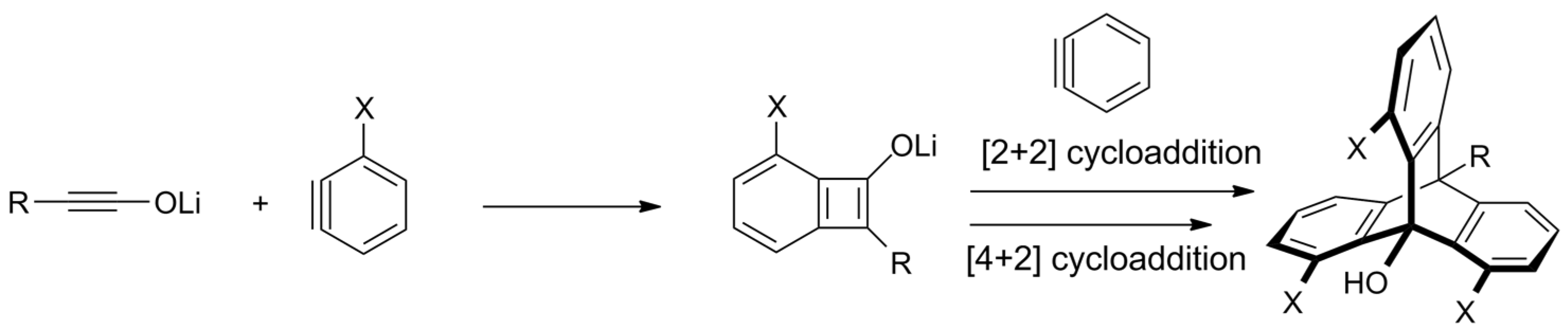 Molecules 27 00250 sch005