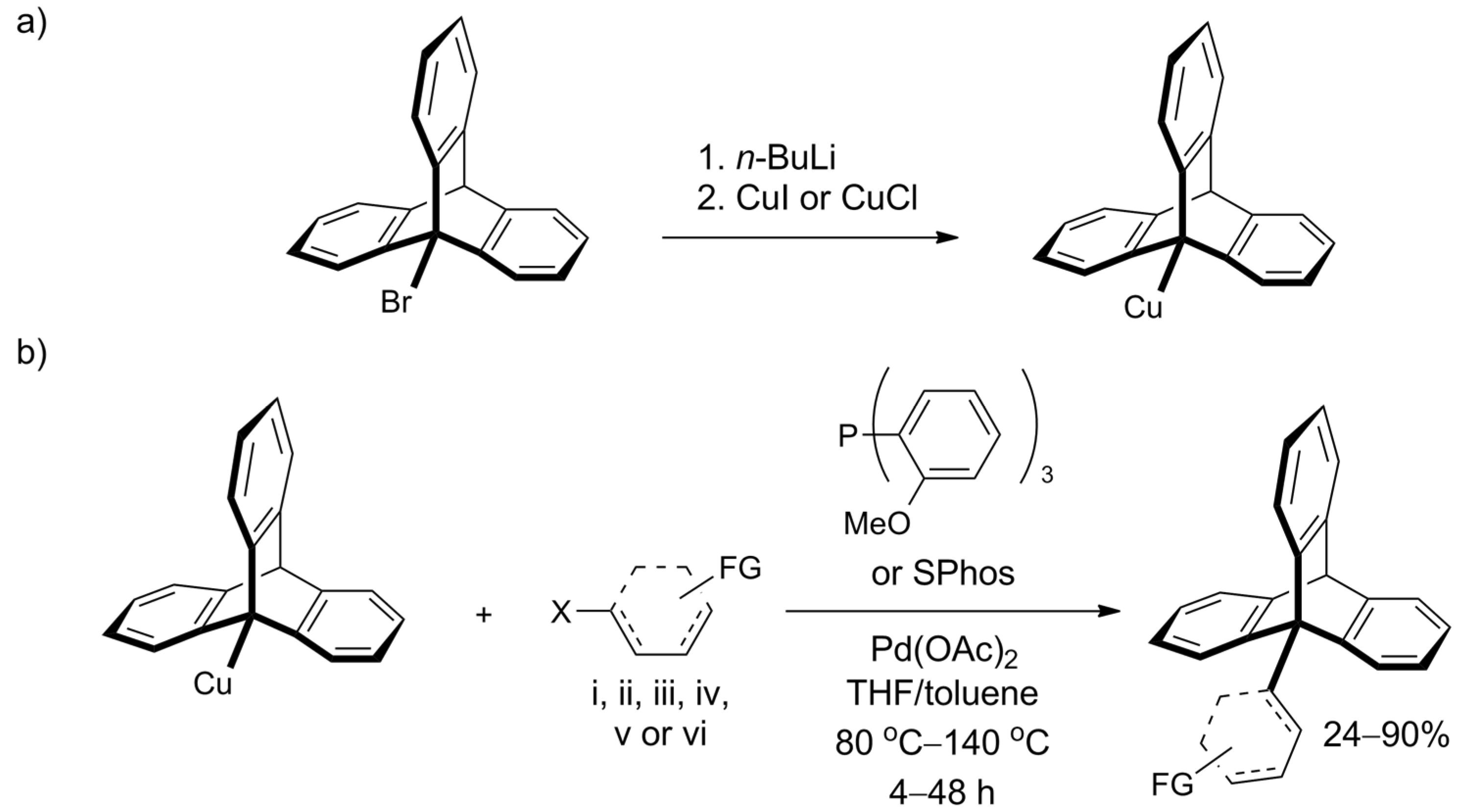 Molecules 27 00250 sch007