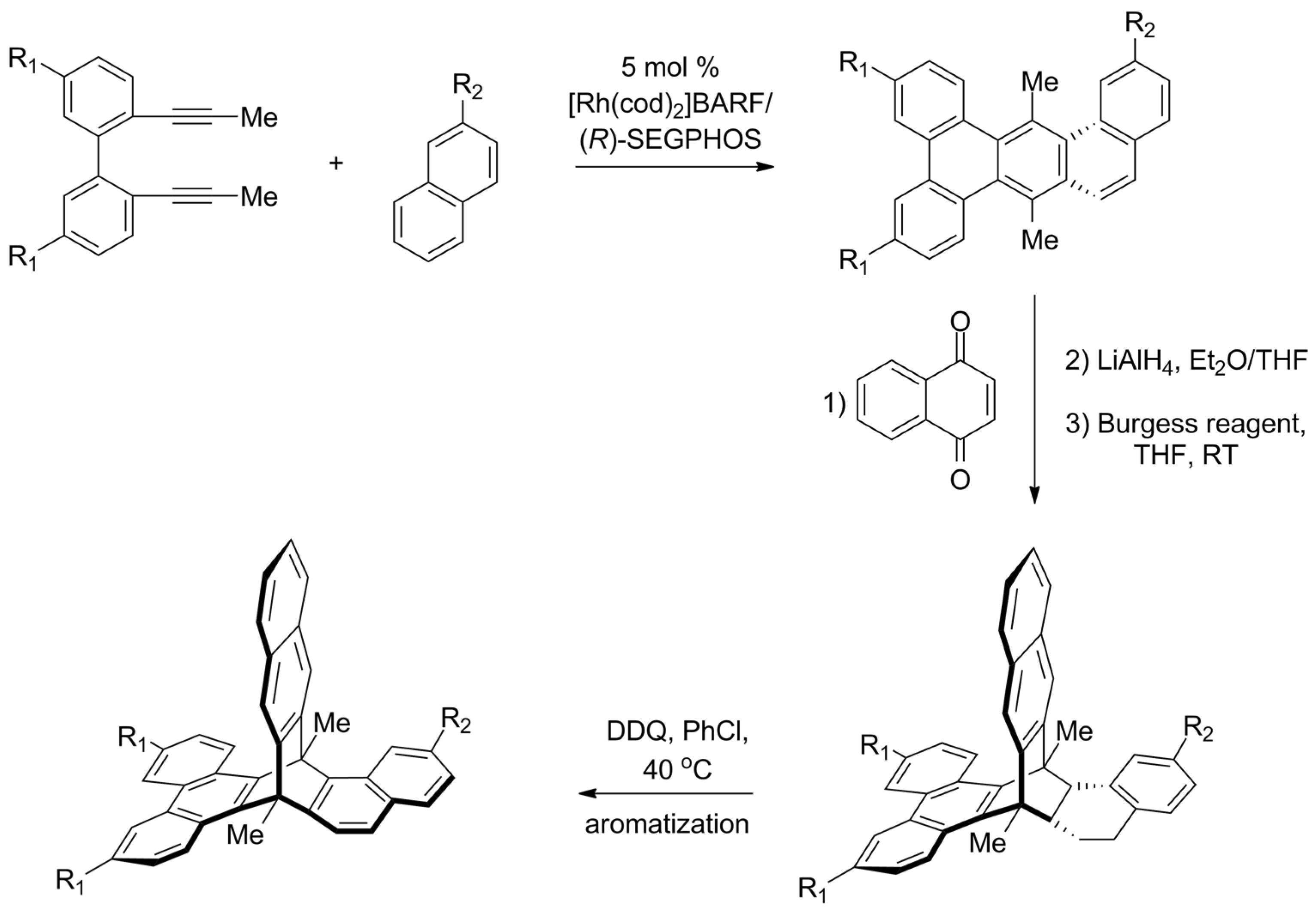 Molecules 27 00250 sch008