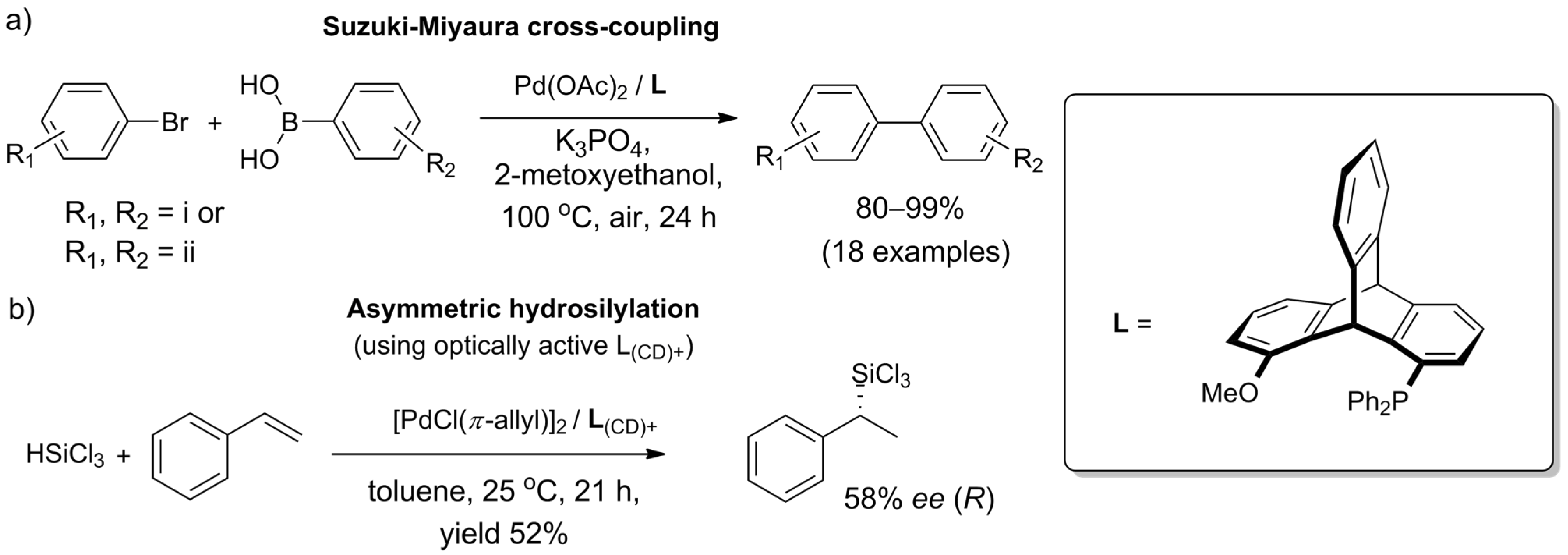 Molecules 27 00250 sch010