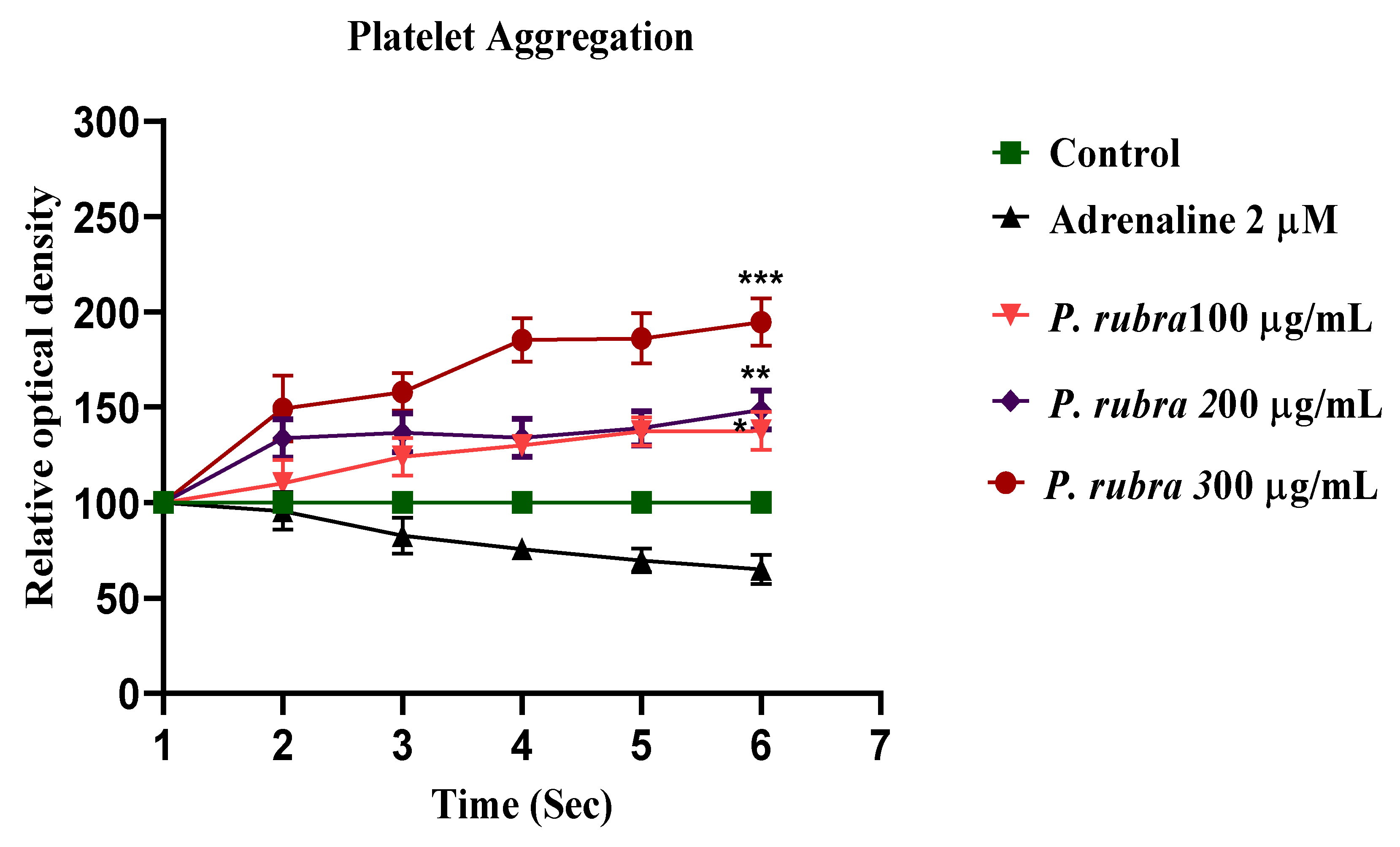Molecules 27 00251 g008 Molecules 27 00251 g008