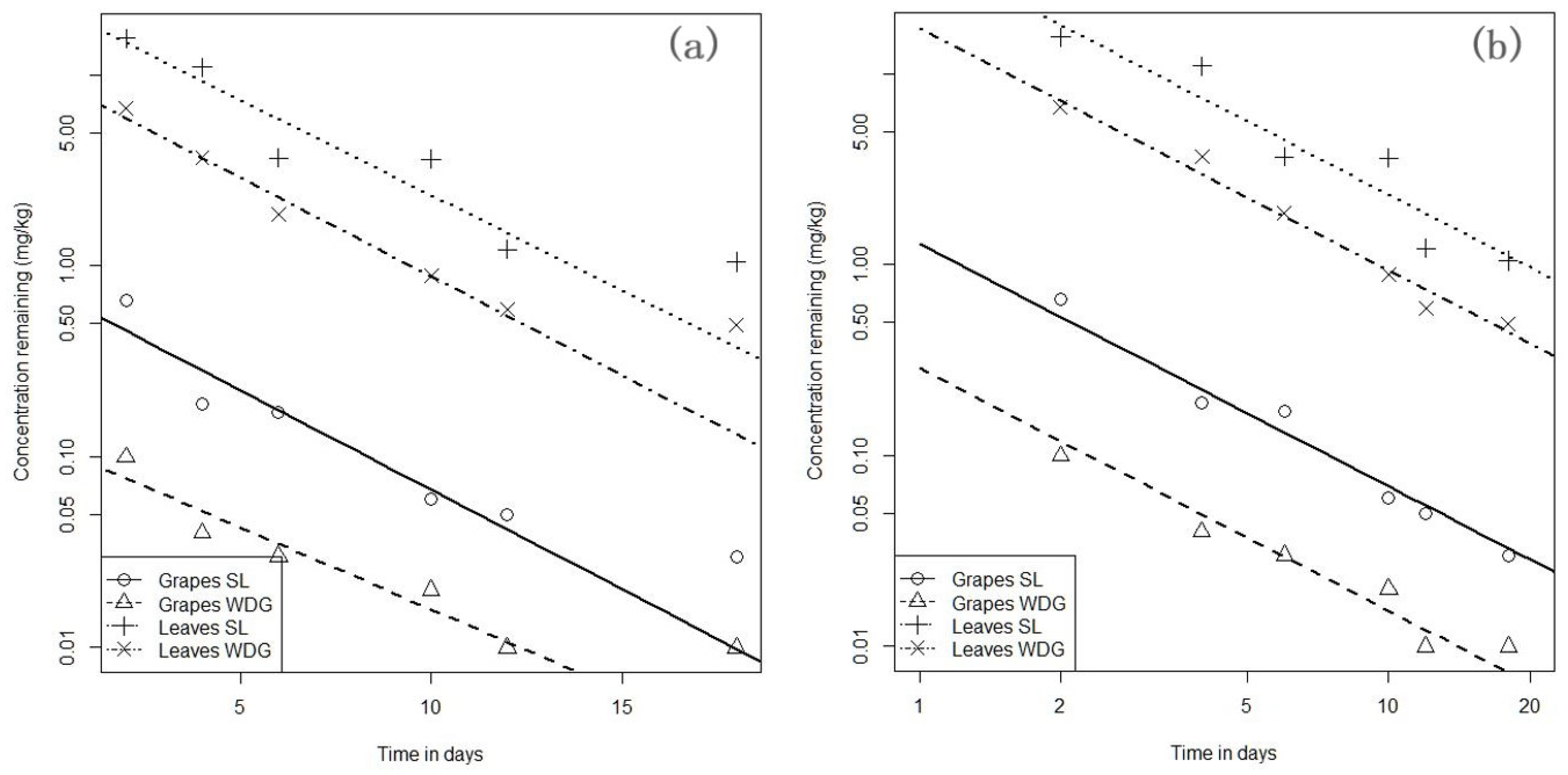 Molecules 27 00252 g001 Molecules 27 00252 g001