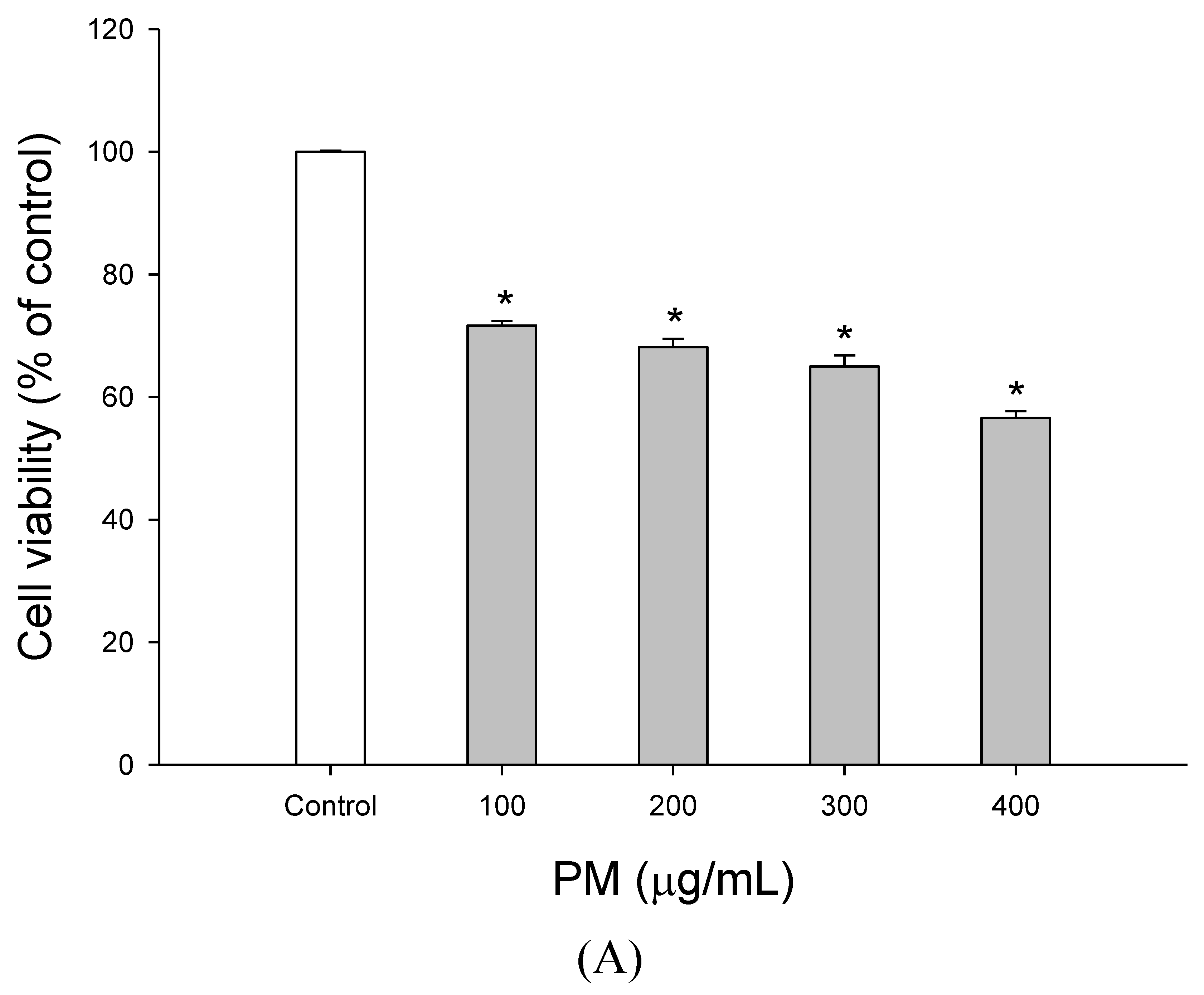 Molecules 27 00253 g001a Molecules 27 00253 g001a