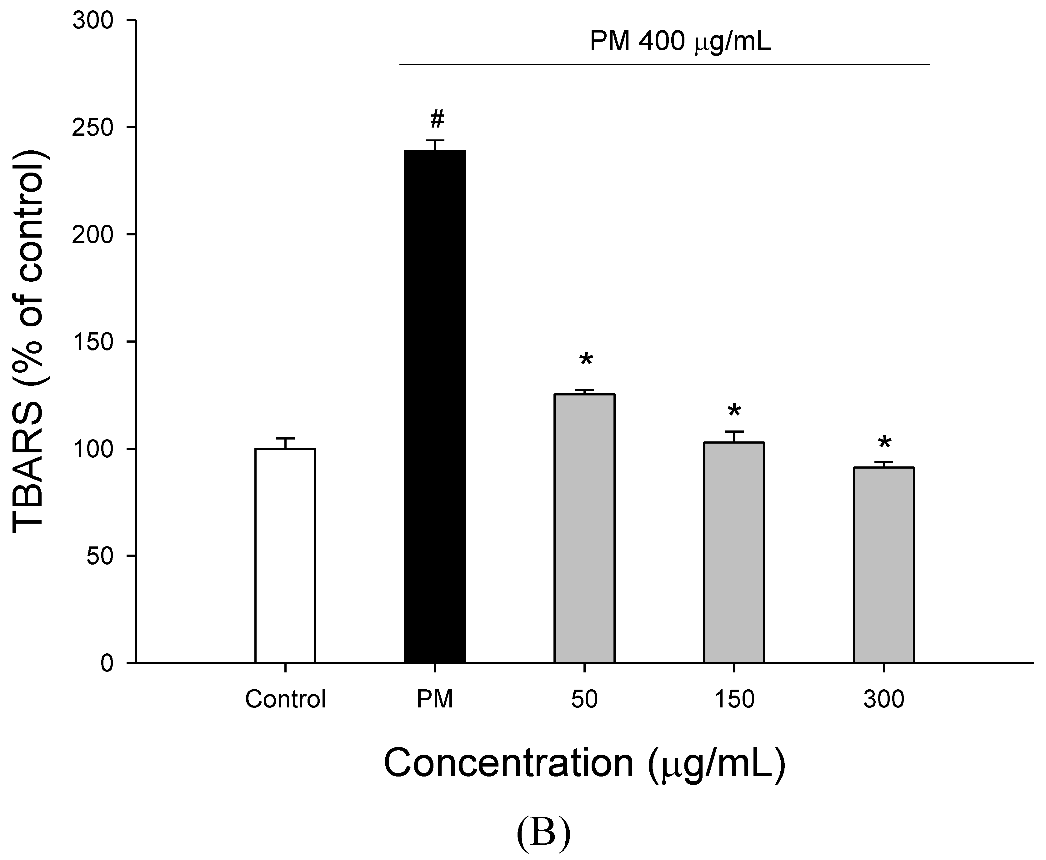 Molecules 27 00253 g002b Molecules 27 00253 g002b