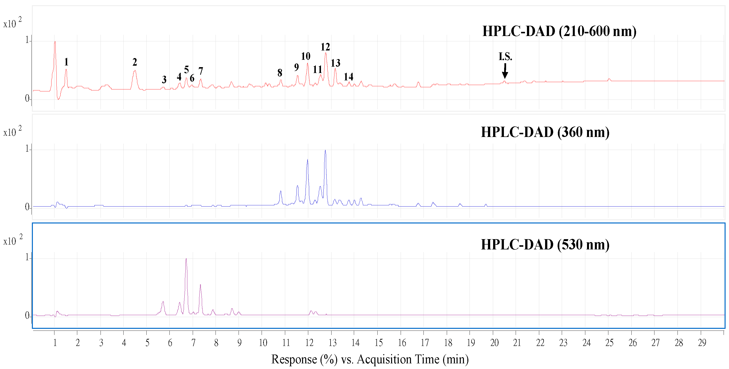 Molecules 27 00253 g004 Molecules 27 00253 g004