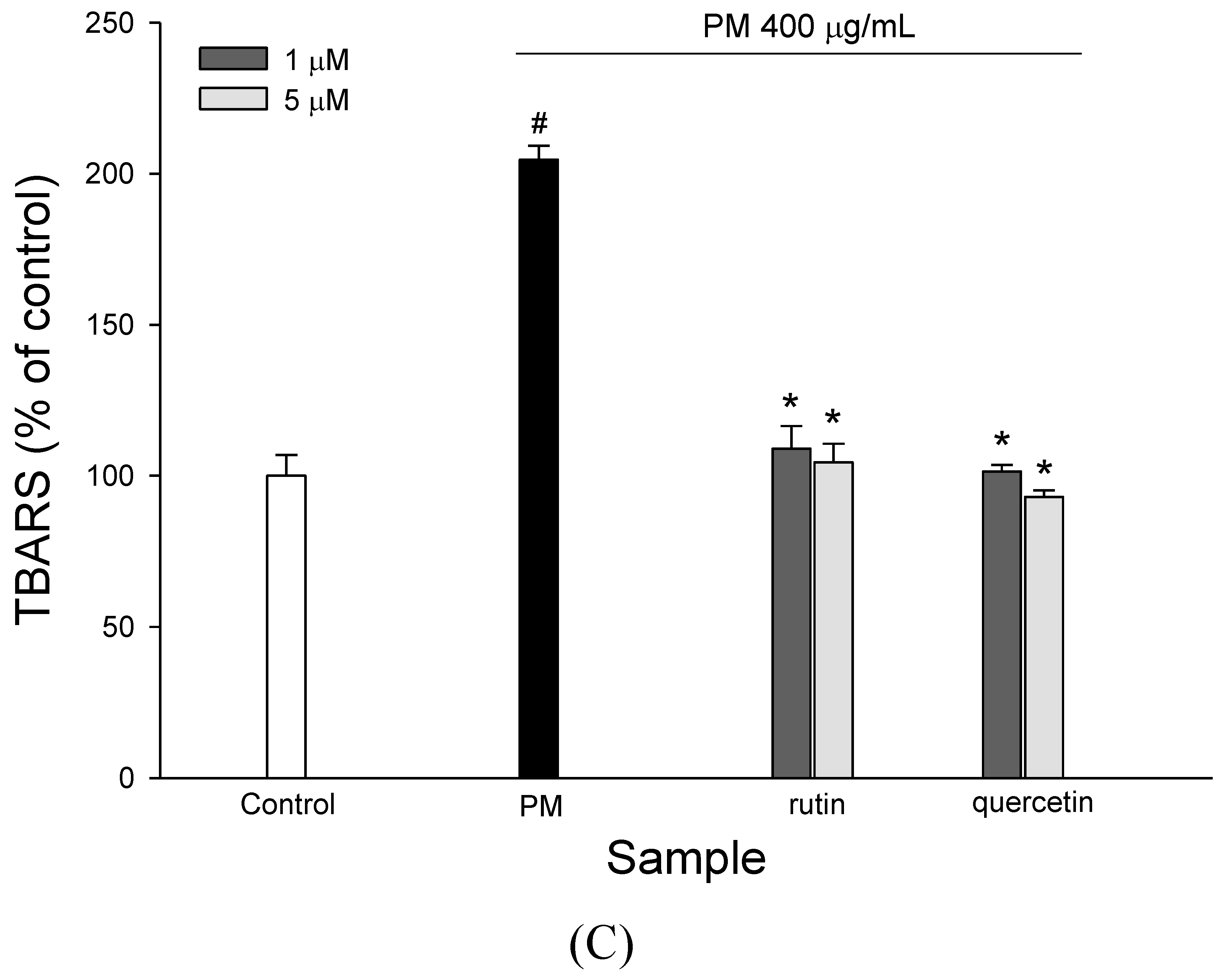 Molecules 27 00253 g005c Molecules 27 00253 g005c