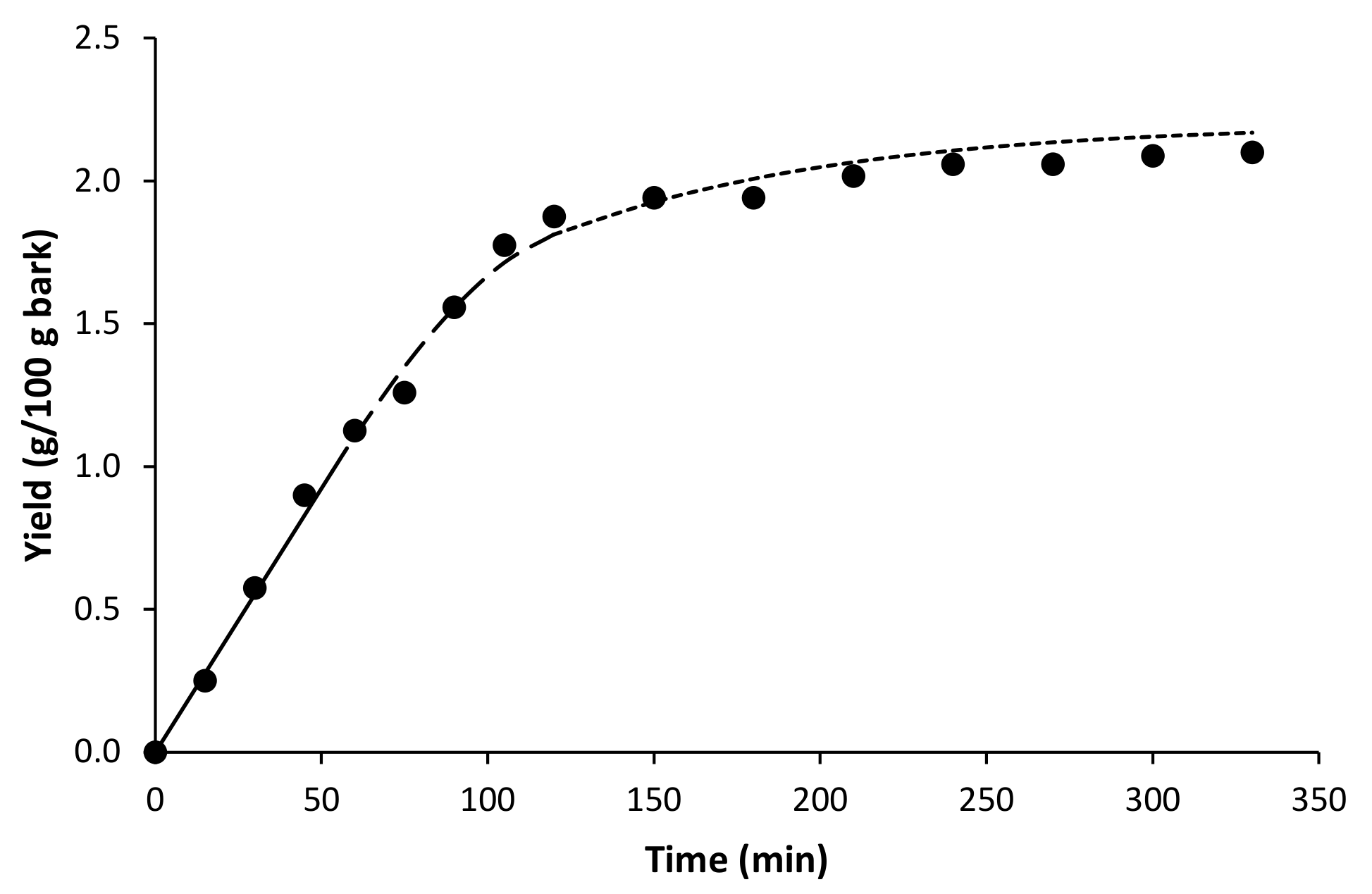 Molecules 27 00254 g004