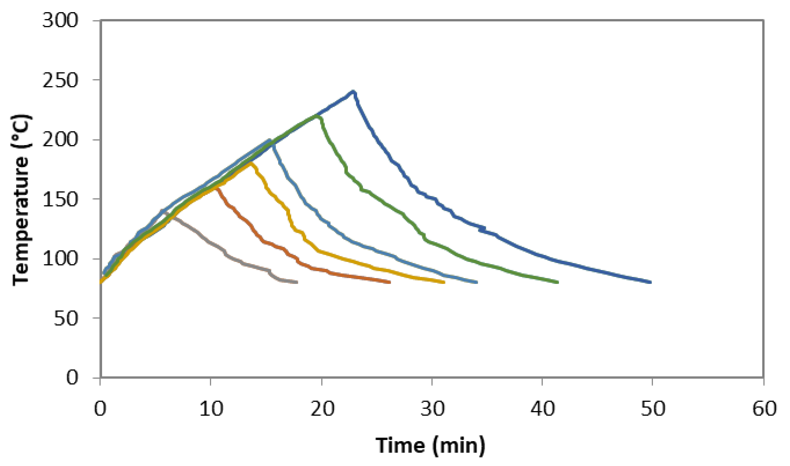 Molecules 27 00254 g005