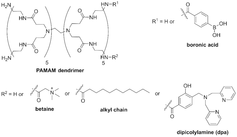 Molecules 27 00256 g001 Molecules 27 00256 g001