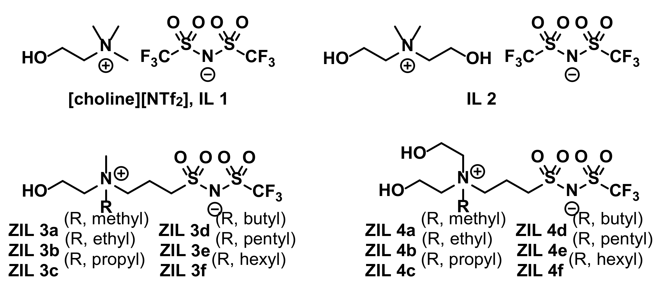 Molecules 27 00257 g001 550