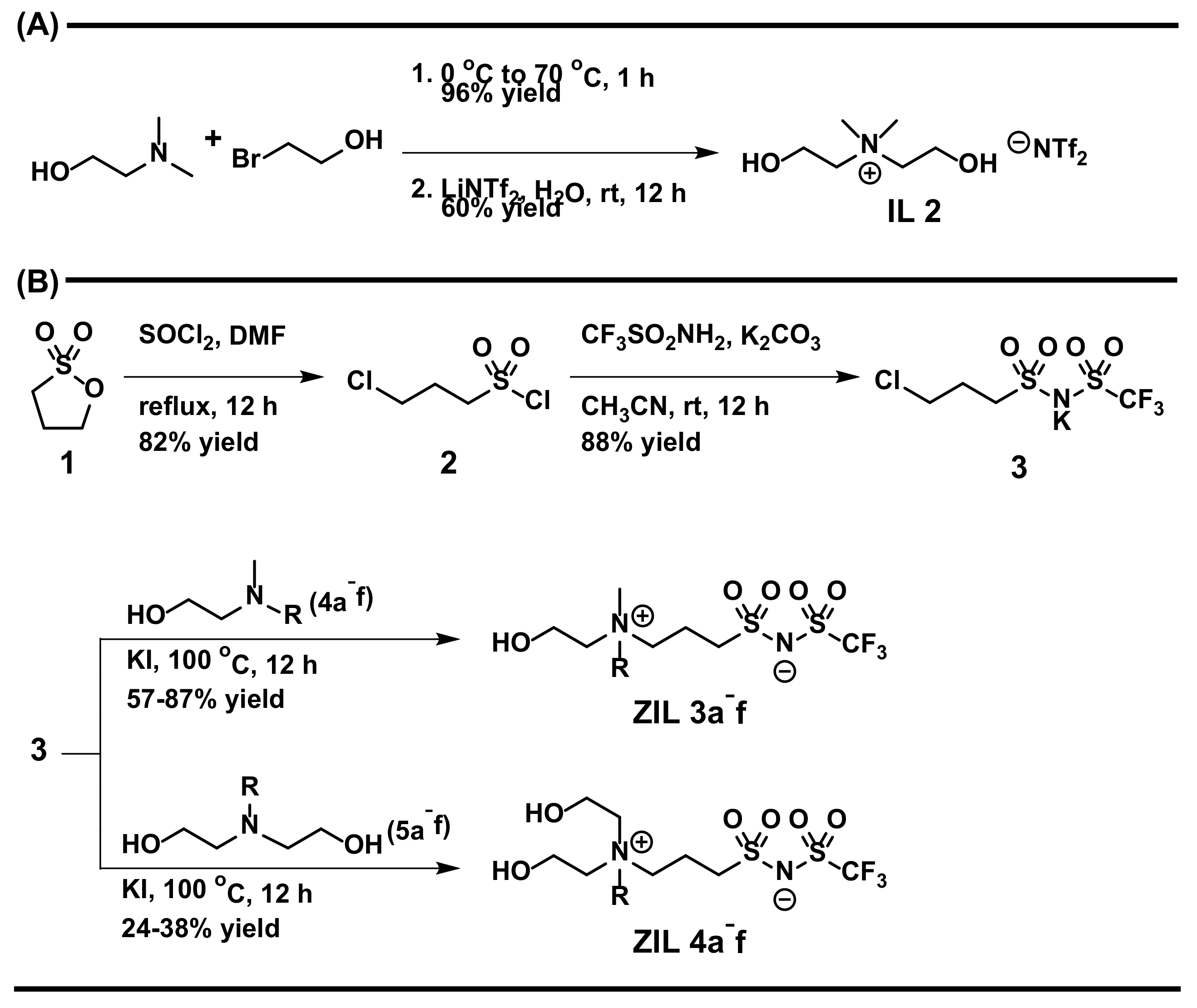 Molecules 27 00257 g002 550