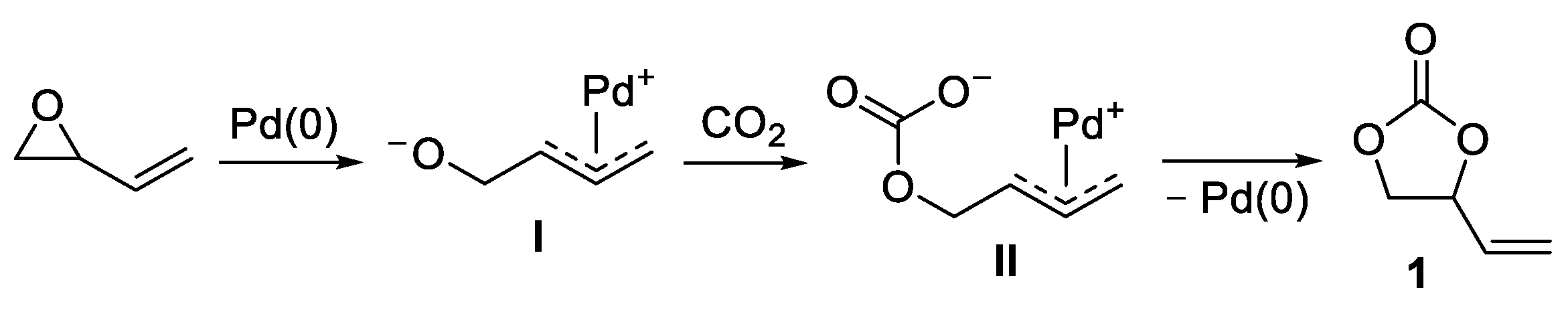 Molecules 27 00262 sch001