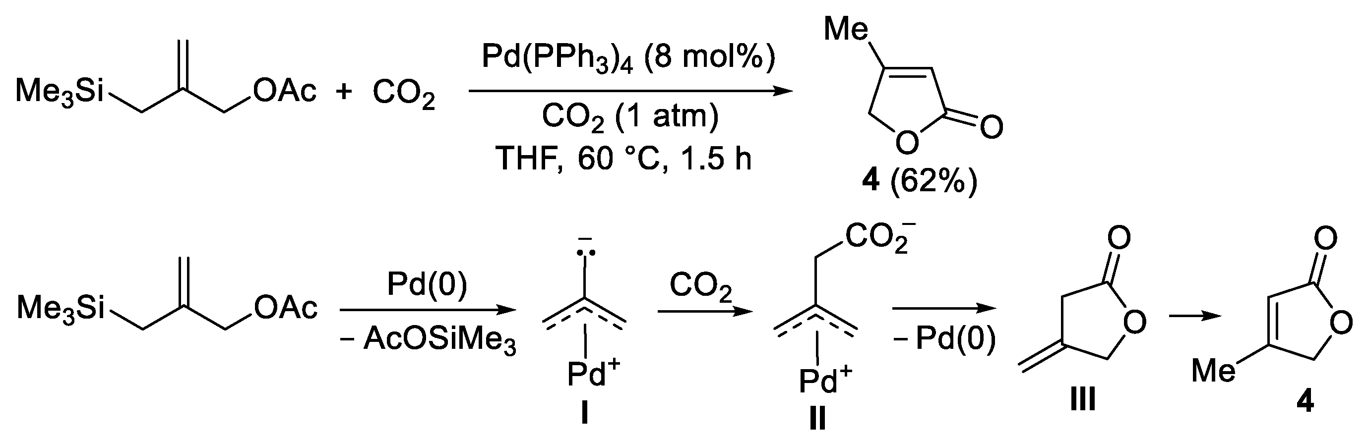 Molecules 27 00262 sch005