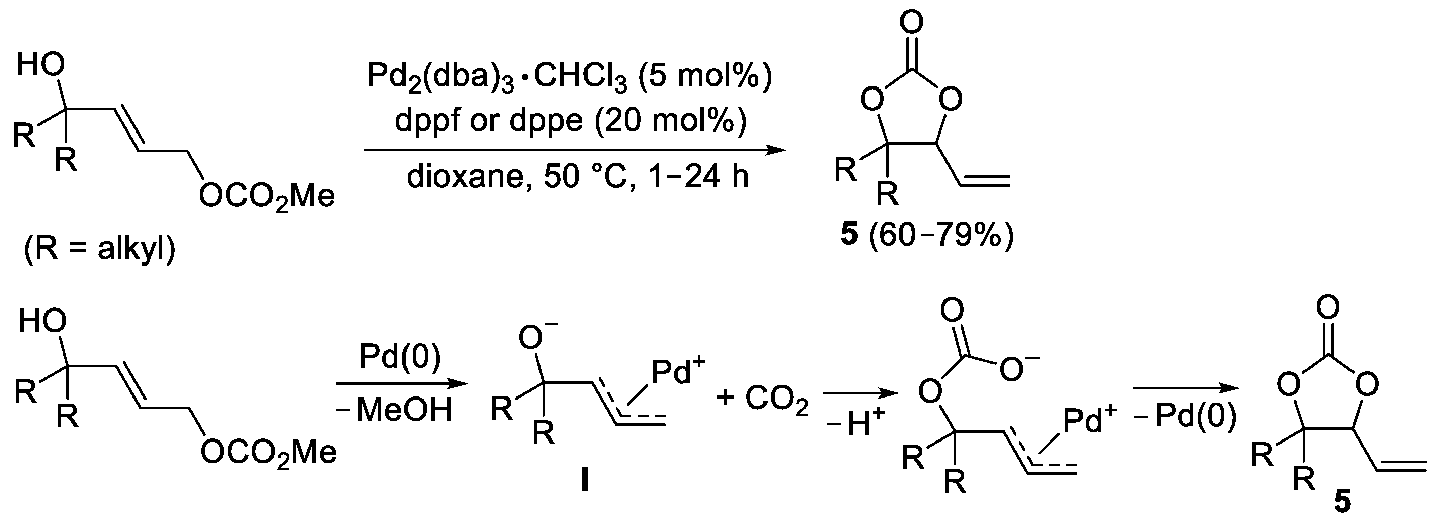 Molecules 27 00262 sch006