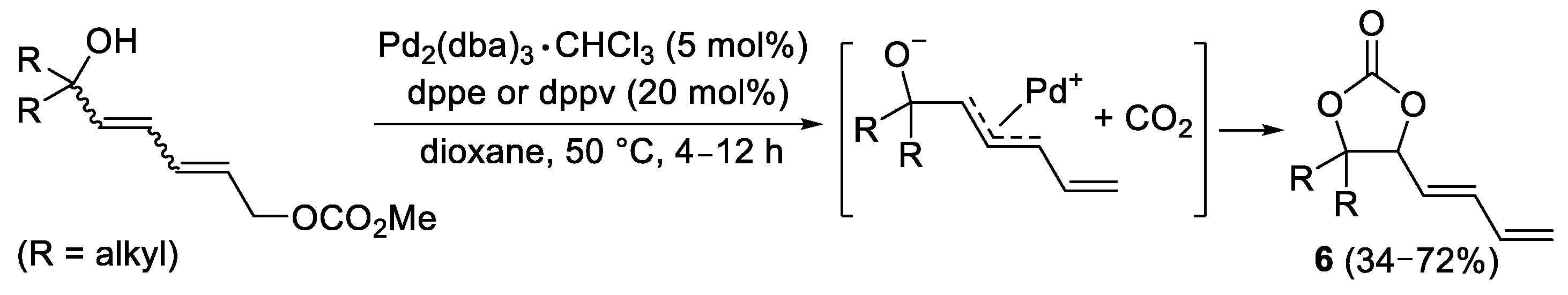 Molecules 27 00262 sch007