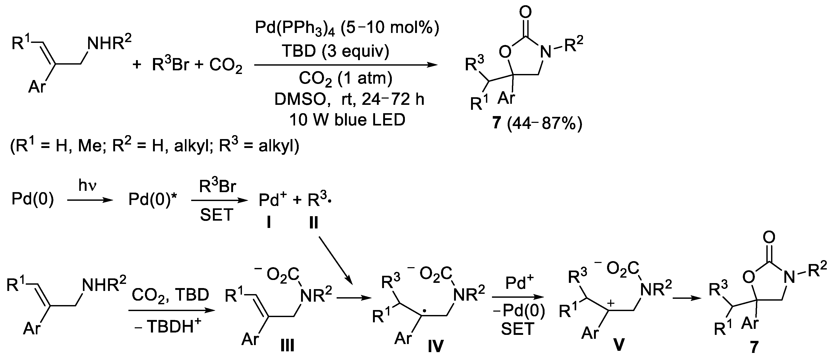 Molecules 27 00262 sch008