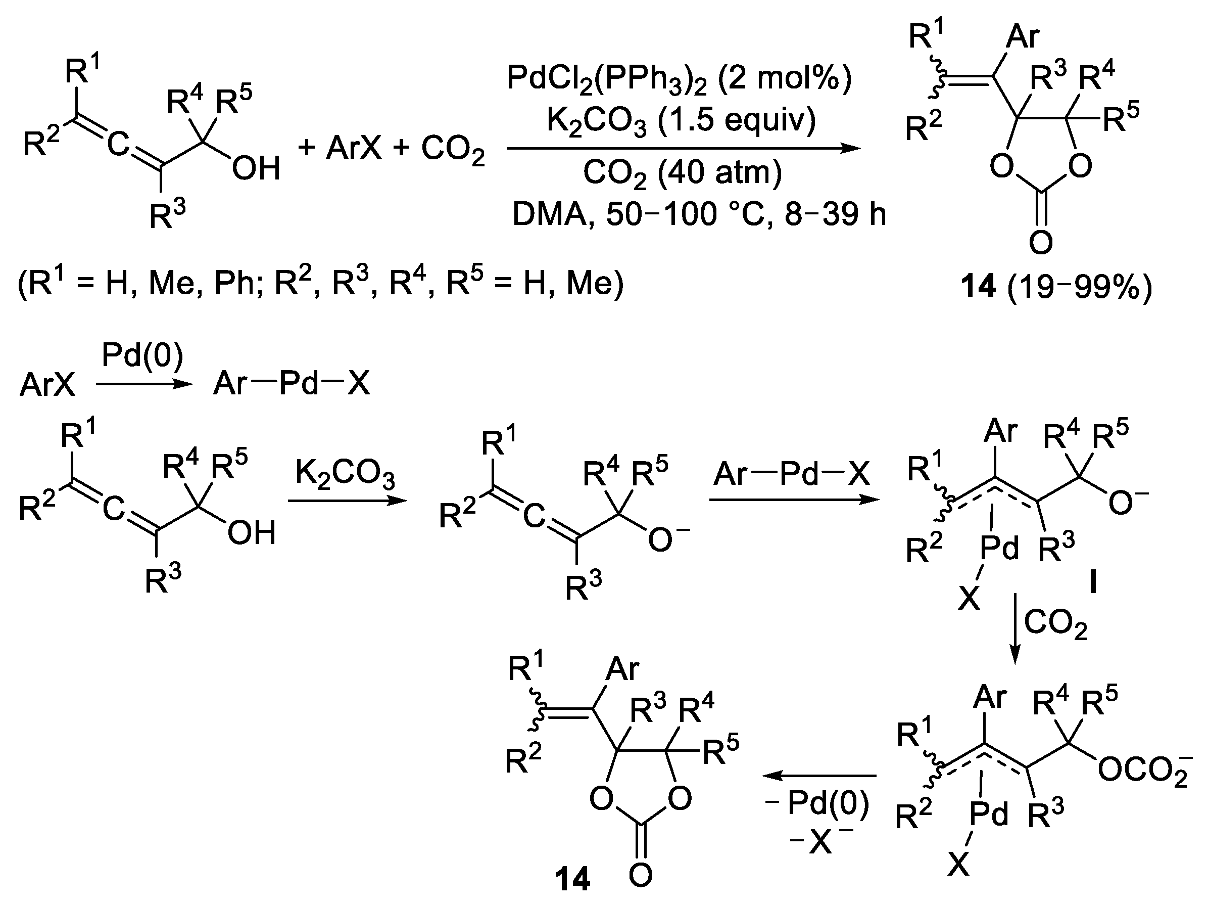 Molecules 27 00262 sch015