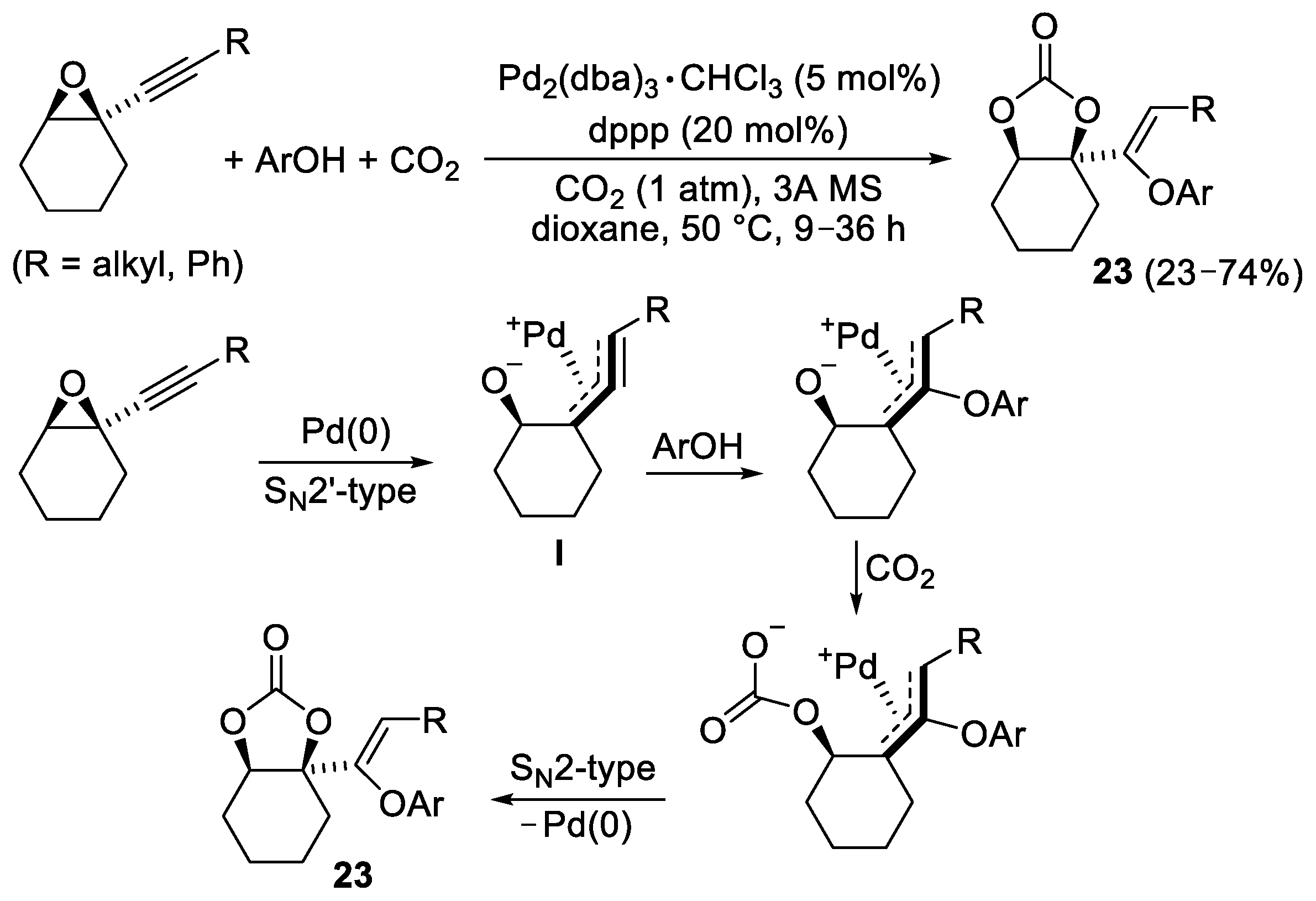 Molecules 27 00262 sch023