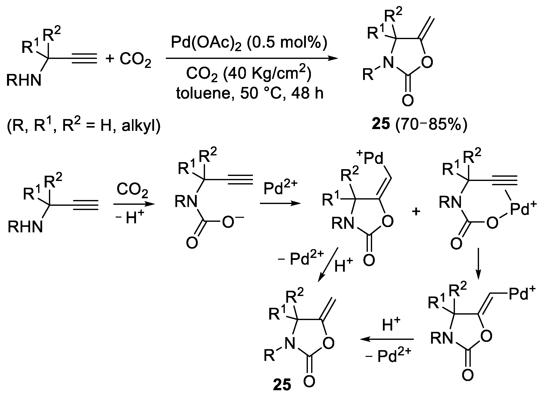 Molecules 27 00262 sch025